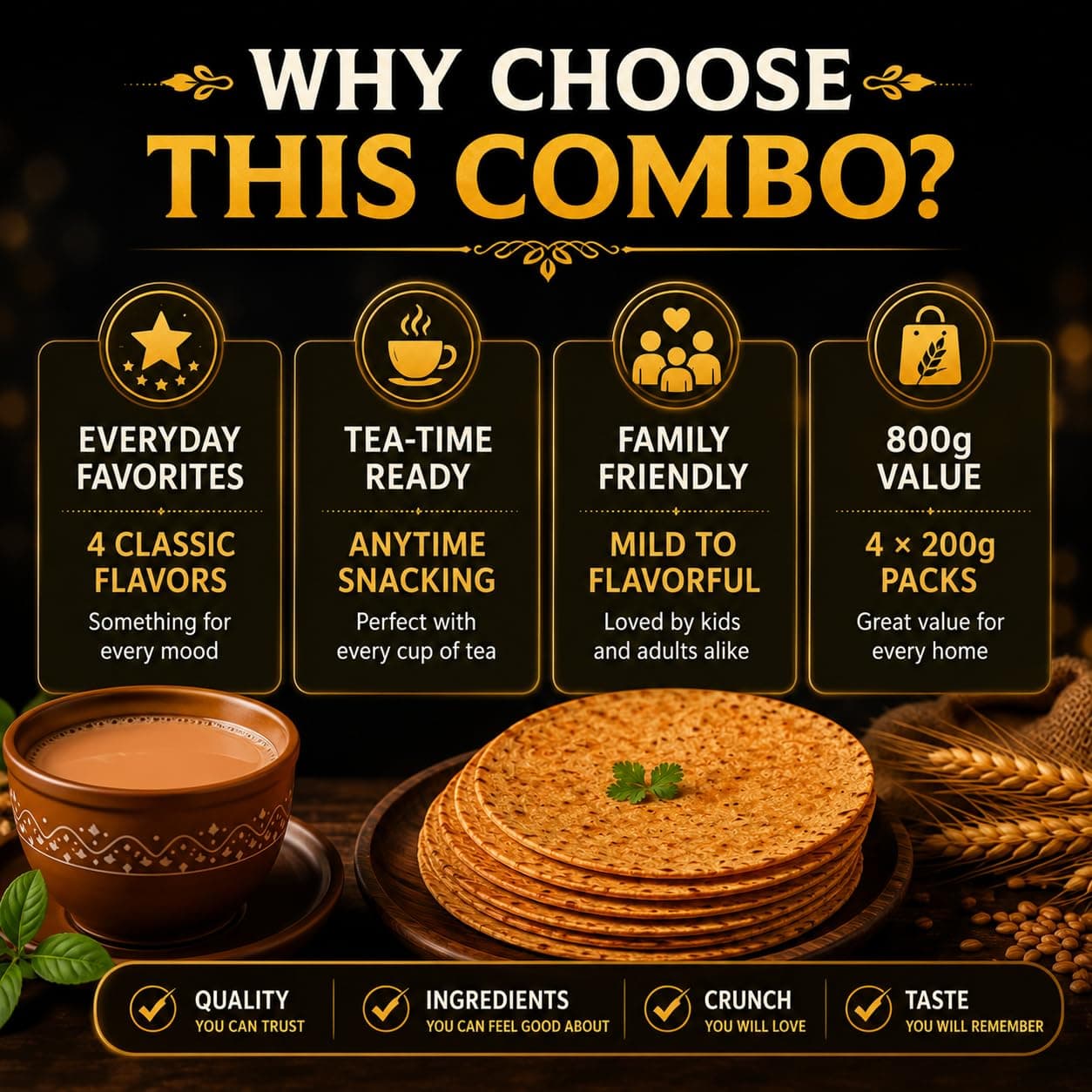 Nasit's Tea-Time Khakhra Combo Pack | Plain, Jeera, Methi & Chat Masala Flavors | Roasted Whole Wheat Gujarati Snack Assortment | 4 x 200g (800g) — image 5