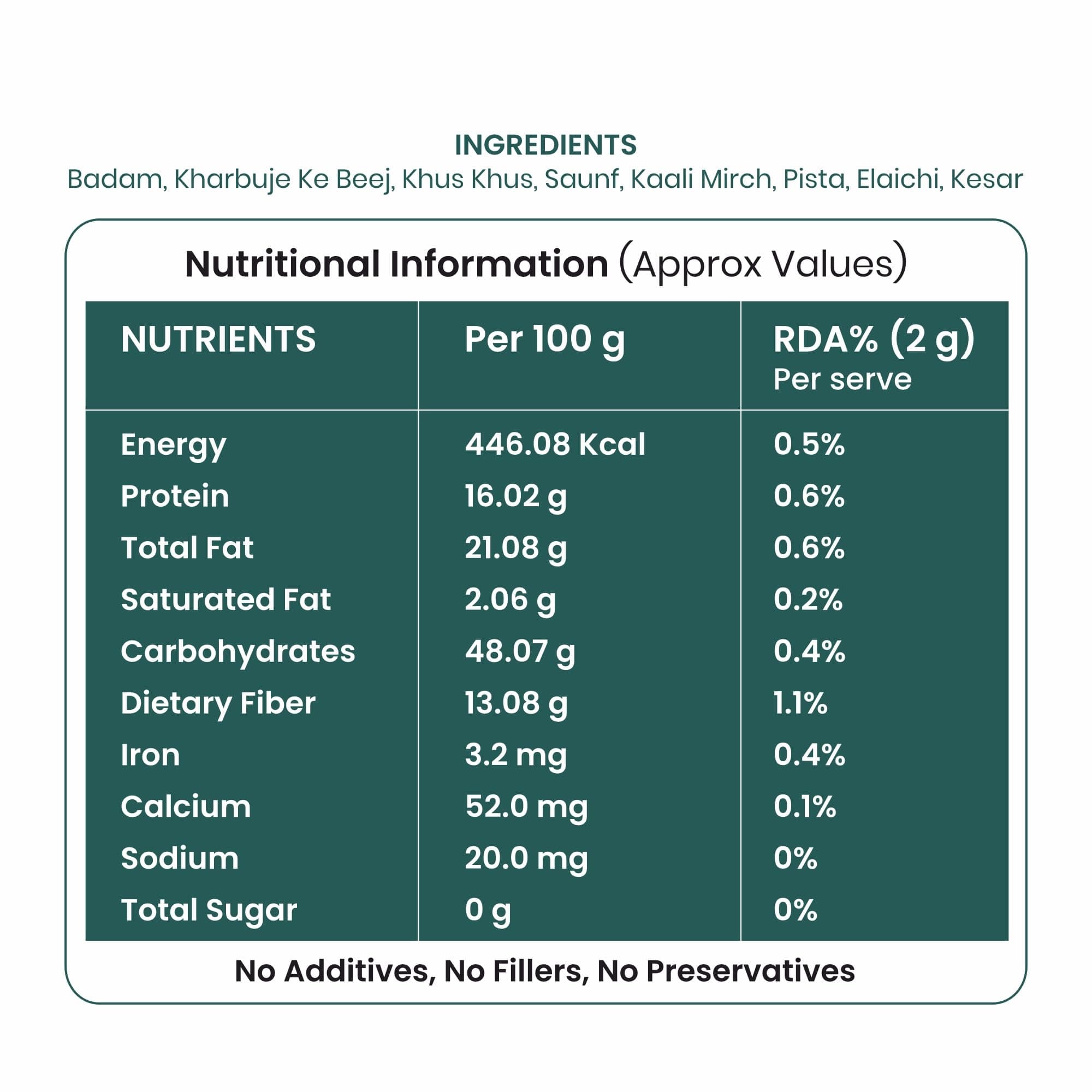 Mom’s Mixes Everyday Health Mix | Dry Fruits | 16g Natural Protein | Almonds, Pistachios & Seeds Blend | Pure Jain Mix | No Sugar | Semi-Solid Nutrient Mix | Pure Jain | No Preservatives | No MSG | Healthy Blend | 200g — image 2