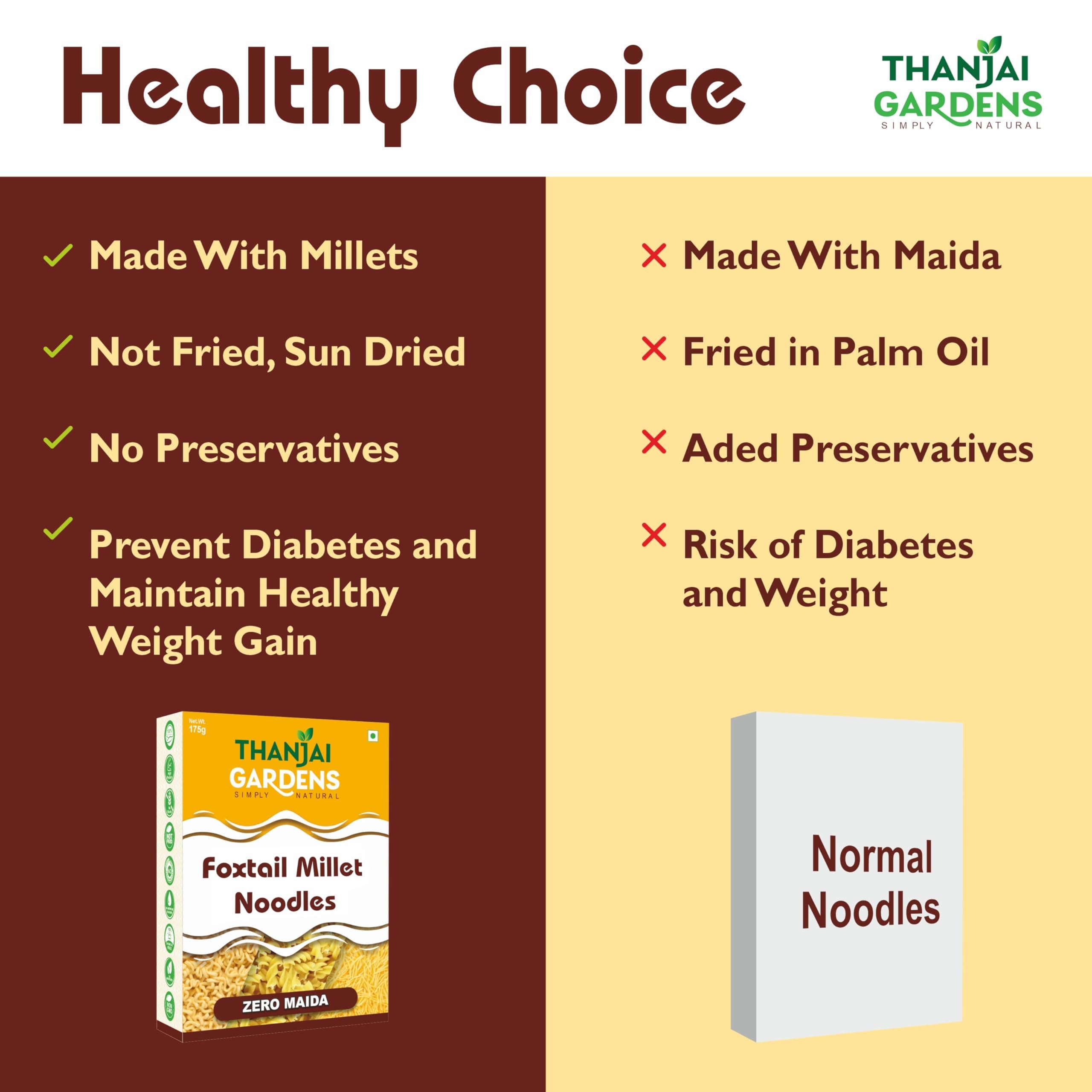THANJAI GARDENS - SIMPLY NATURAL Foxtail Millet Noodles – Healthy, Nutritious & Nutrient-Rich Instant Noodles | No Maida, No Preservatives No Artificial Color | 175 G Each | Pack of 2 — image 5