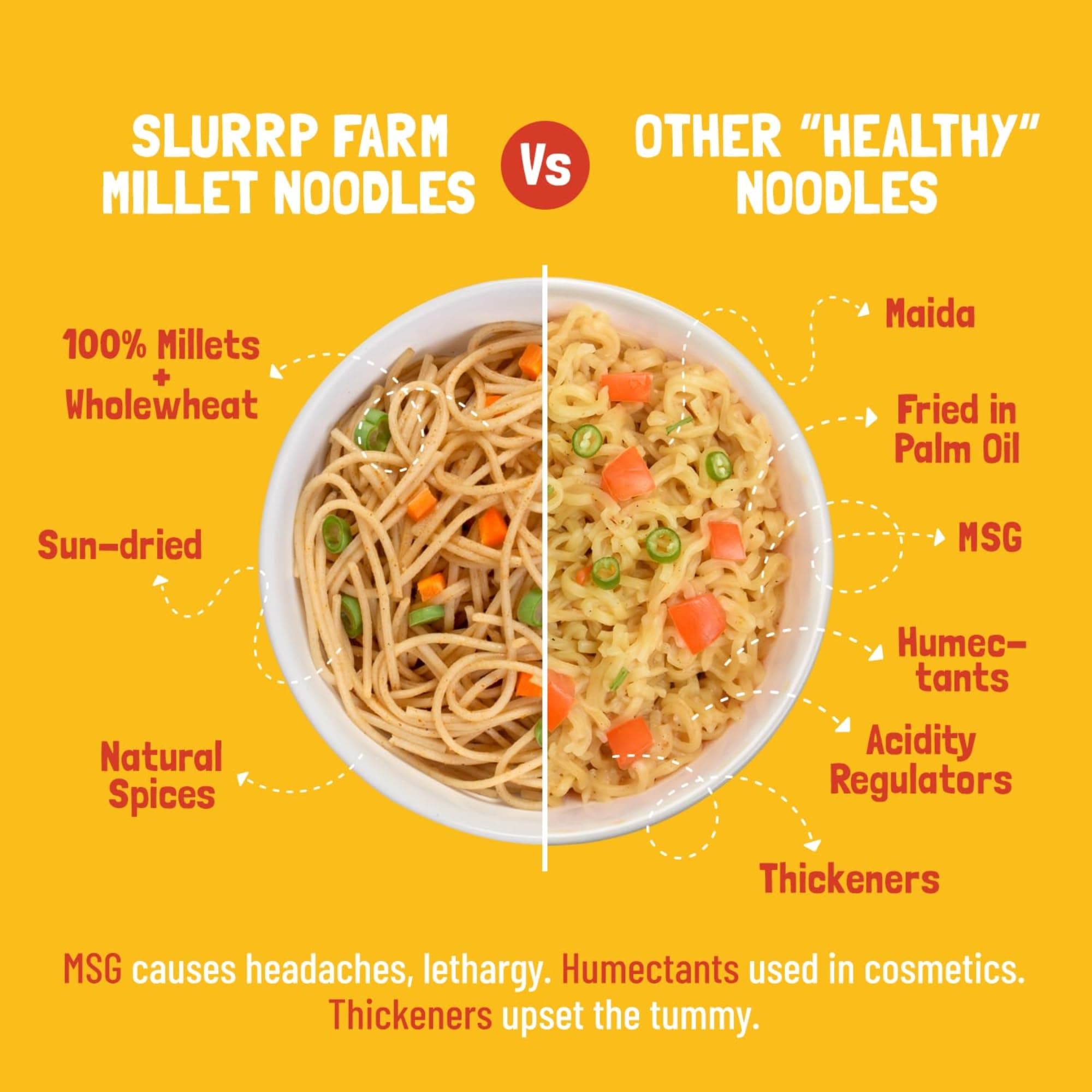 Slurrp Farm No Maida Hakka Noodles, Not Fried, No MSG, Classic Millet and Mild Millet Noodles Combo, Pack of 2, 192g Each — image 5