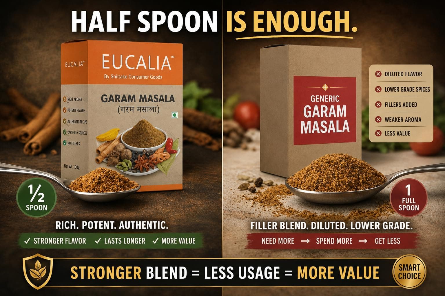 EUCALIA Garam Masala Pack of 3 (100g) | Aromatic Spice Blend for Curries, Rice & Gravies | Authentic Indian Taste | No Preservatives | Rich, Warm & Aromatic Flavour for Everyday Cooking | Sattvik No Onion No Garlic (NONG) | Total 300g — image 8