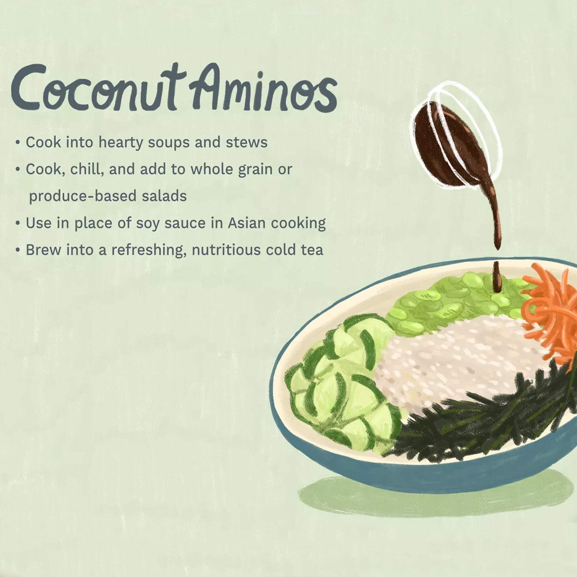 Urban Platter Coconut Aminos, 250ml (Umami Seasoning Sauce, Soy-Free, Gluten-Free, Perfect for Dipping Asian appetizers, for dressings and More) — image 3