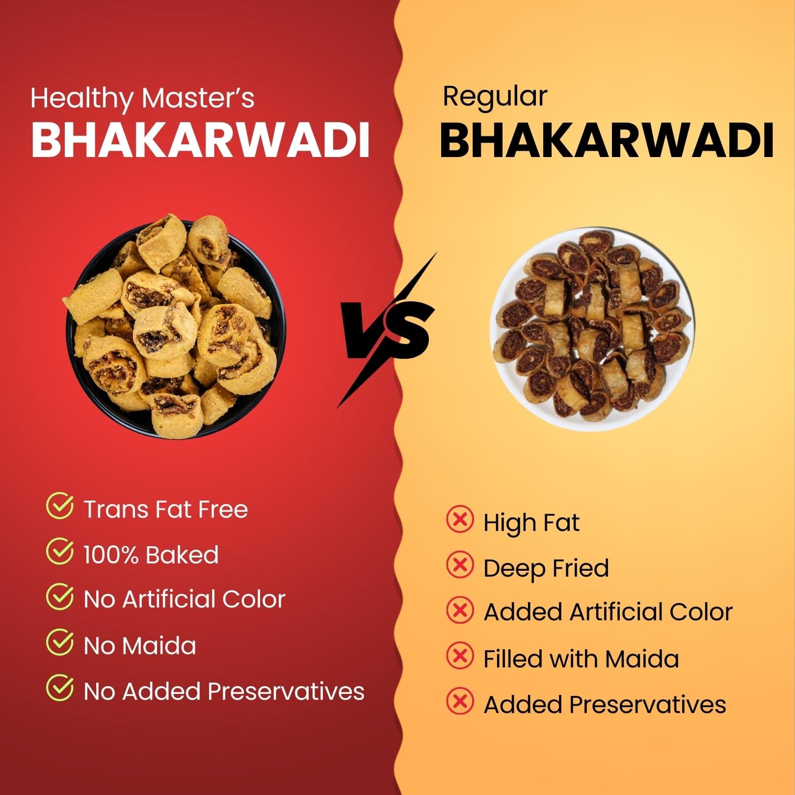 Healthy Master Baked Bhakarwadi, 250g | Healthy Gujarati Snacks | Crispy Bakarwadi | Morning and Evening Snacks | No Palm Oil, No MSG, No Preservatives | High-Fiber & Diet-Friendly — image 8