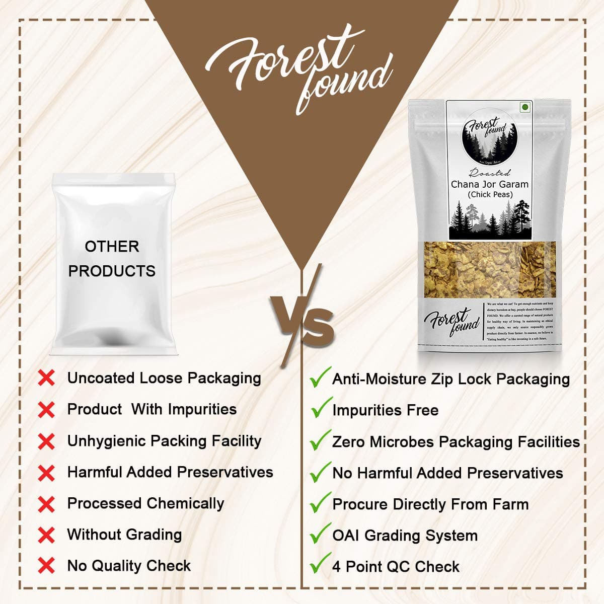 Forest Found Vacuum Roasted Black Chana Jor Garam (250g) – 100% Oil-Free & Gluten-Free Namkeen | No Salt & No Masala | Low-Fat Diet Snack for Weight Loss — image 7