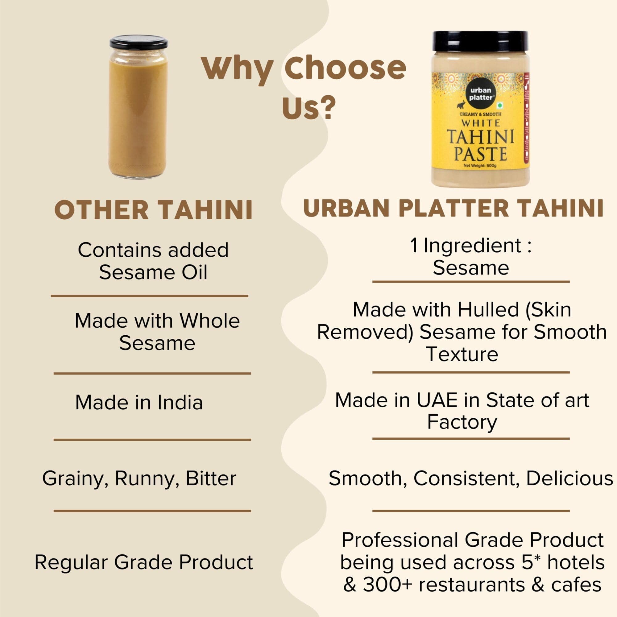 Urban Platter Tahini Paste, 1kg (Smooth & Creamy White Sesame Paste, No Additives, Ideal for Hummus, Shawarma Sauce, Baba Ghanoush & Salad Dressings) — image 8