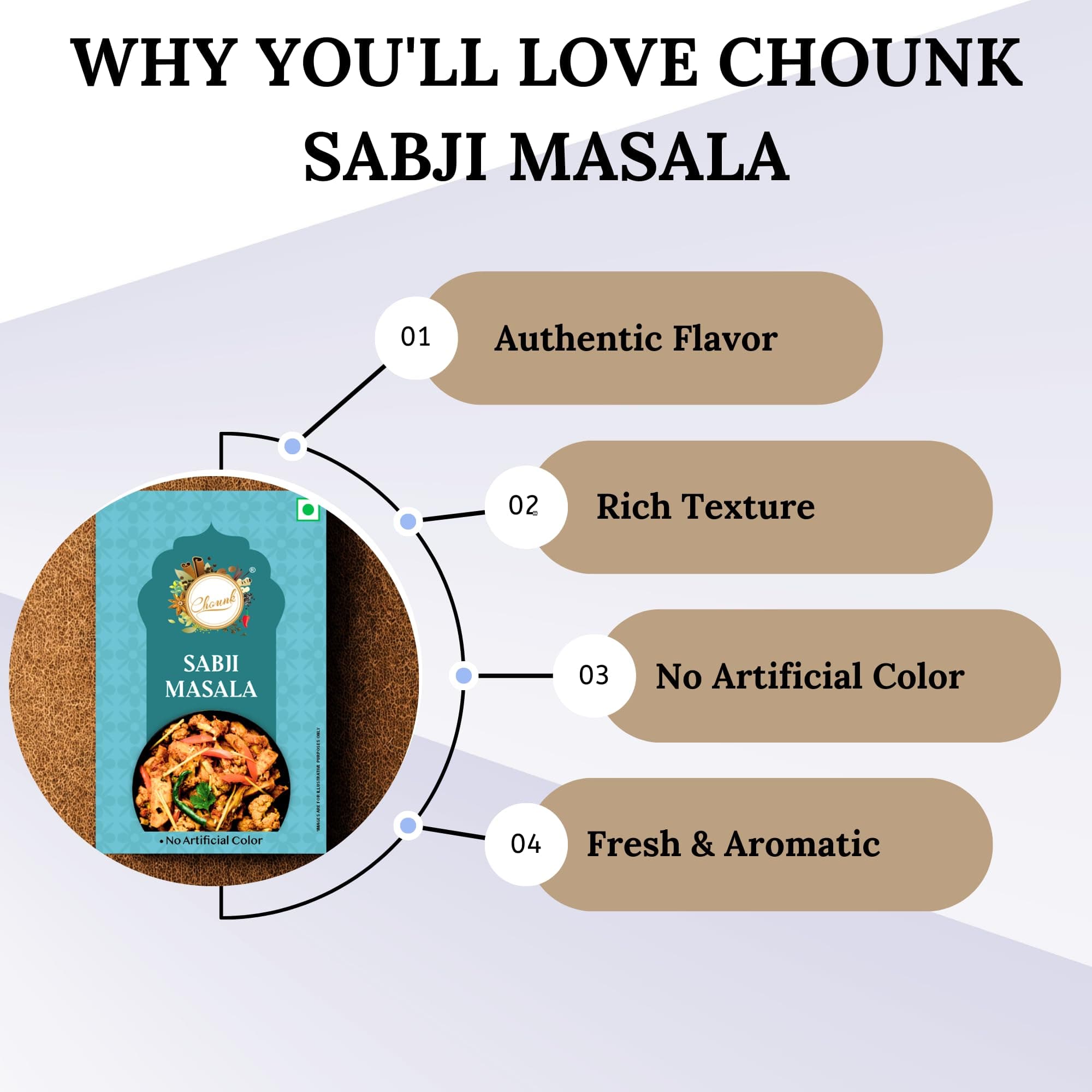 Chounk Sabji Masala -100G (Pack Of 2) | Make Home Recipe Like Restaurant | Blended Spices Mix | Healthy Delicious & Flavourful Cooking | No Artificial Flavours | No Preservatives | Ready Masala Powder — image 6