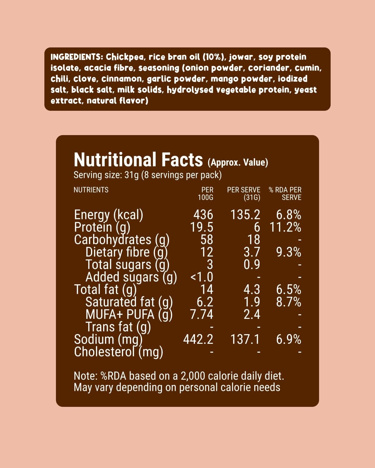 TOTAL SNACC Roasted Bhujia Indian Masala 250g | High Protein 19g, High Fibre 12g | 70% Less Oil | No Palm Oil | Baked Bhujiya | Healthy Namkeen | High Protein Snacks | Diabetic Friendly | Millet Bhujia | Low Calorie — image 3