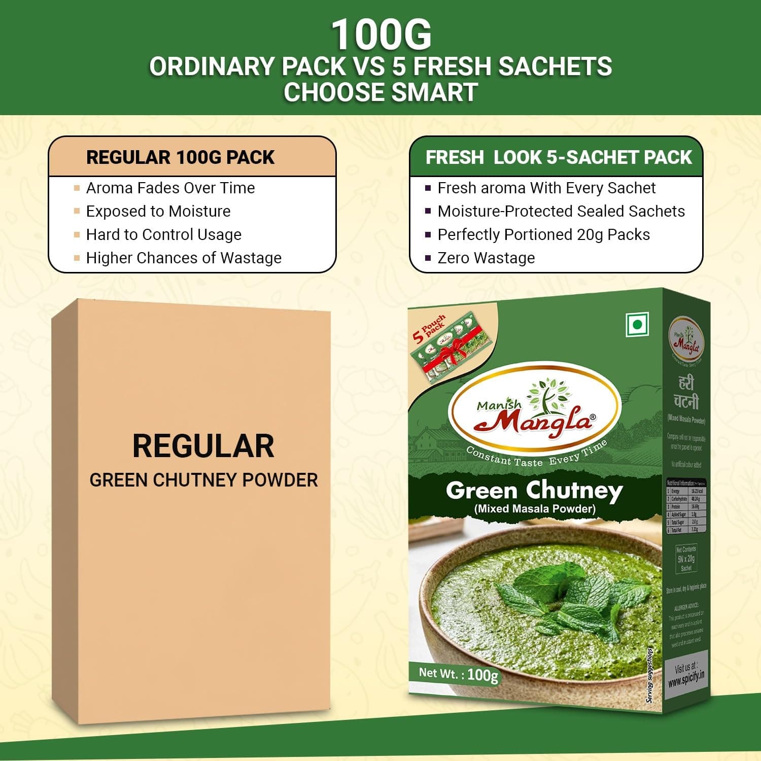 Manish Mangla Green Chutney Powder 100g | Instant Mint Coriander Chutney Mix | No Onion No Garlic | Fresh Hygienic Pack | Ready in 1 Minute — image 3