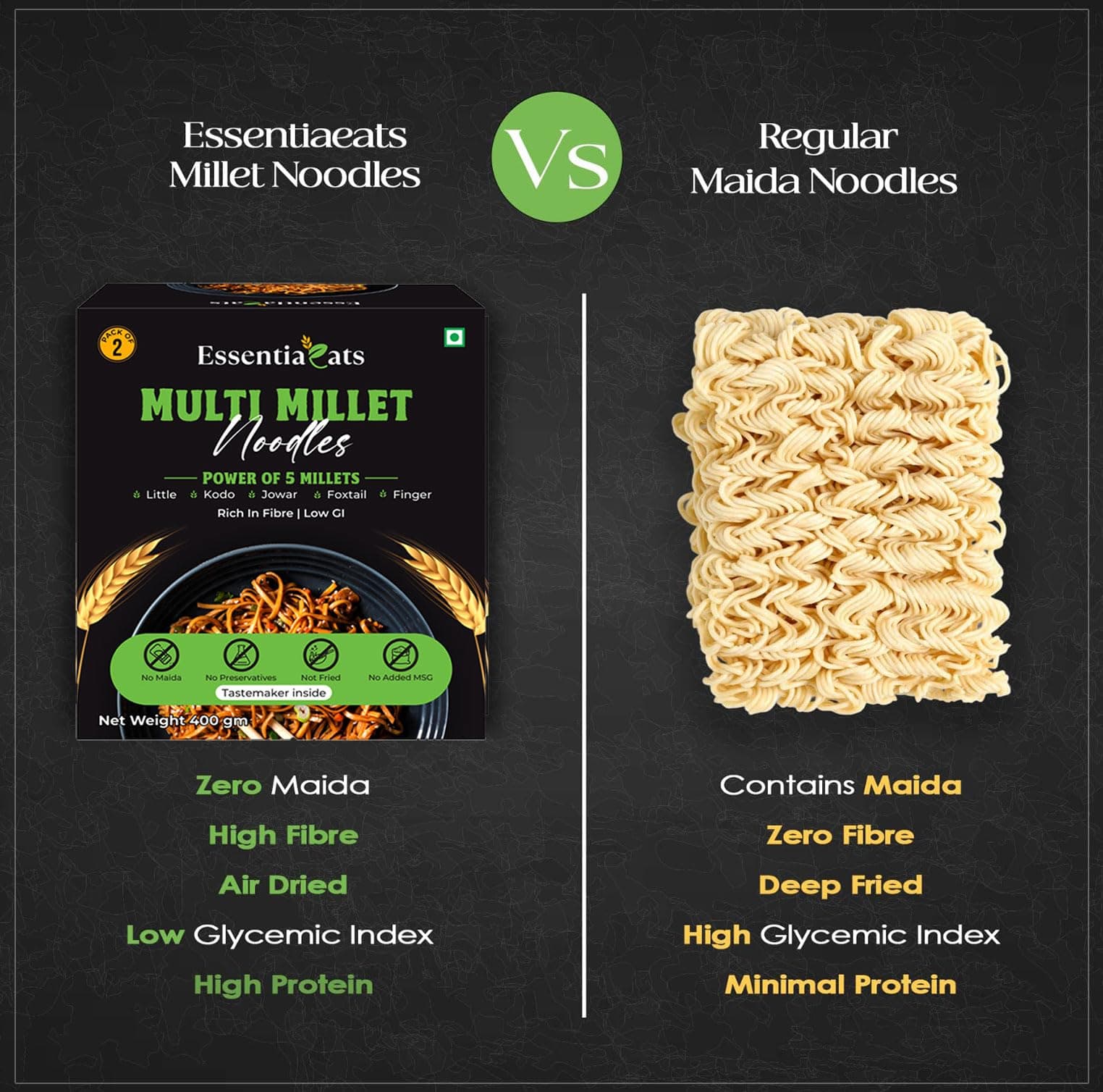 Essentiaeats Multi Millet Hakka Noodles Includes Tastemaker 400g Pack of 2, No Maida Not Fried No Preservatives No MSG Healthy Noodles Ready to Cook — image 5