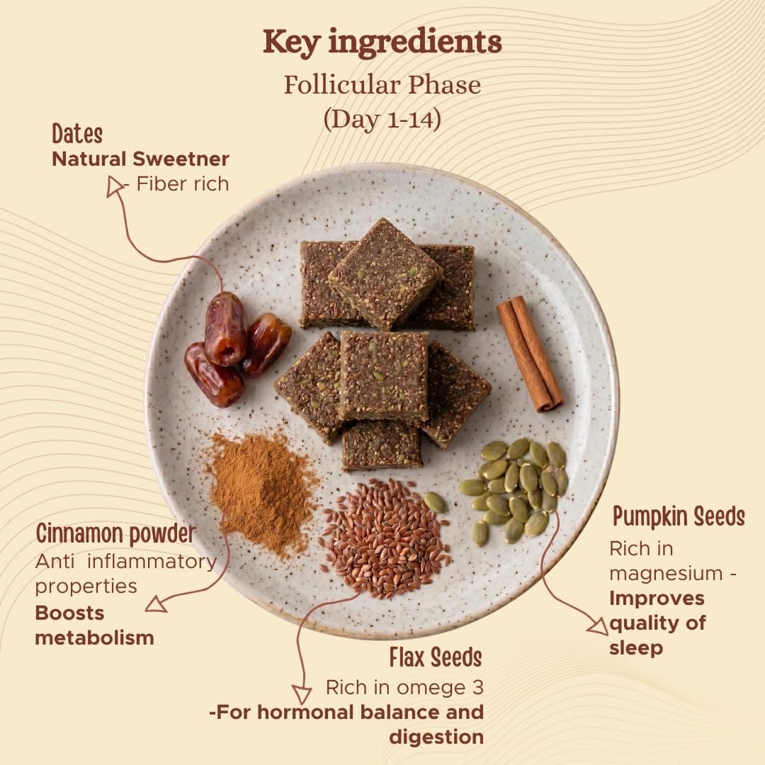 Rasa Seed Cycling Bar 700g | PCOS & PCOM Friendly | 28 Healthy Snack Bars | Supports Menstrual Cycle Wellness | High Fiber | Hormone Balance Snack with Flax, Pumpkin, Sunflower, Sesame & Chia Seeds — image 3
