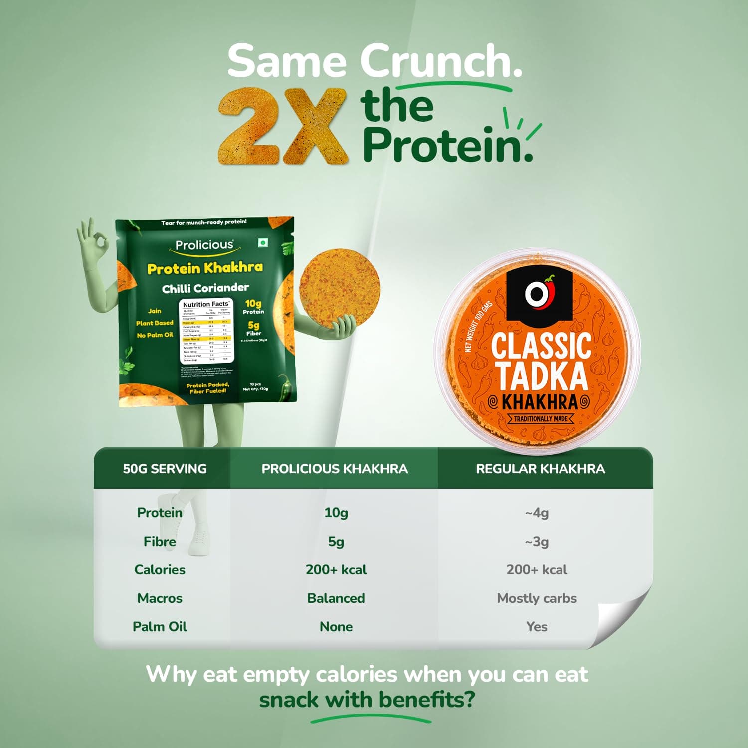 Prolicious Khakhra Chilli Coriander High Protein Khakhra | Upgrade Your Snacking | 10g Protein + 5g Fibre | Same Crunch, Snack Smarter | Plant Based, Jain | No Palm Oil | 170g (Pack of 3) — image 2