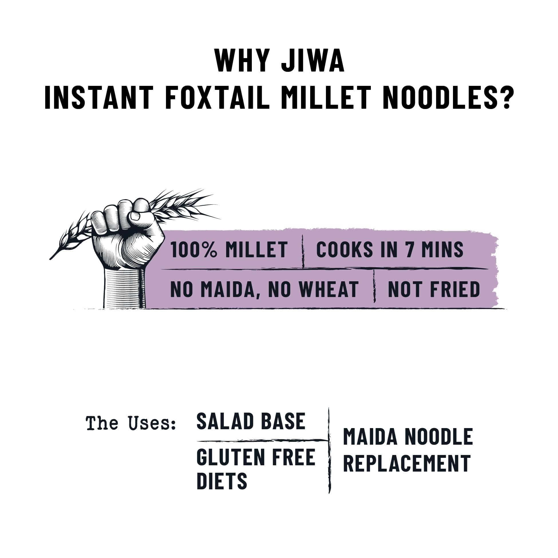 Jiwa Instant Foxtail Millet Noodles | Hakka Noodles | Cooks in 7 minutes | Ready to Cook | 100% Millet | No Maida, No Atta | Not Fried | Gluten Free | 200 g — image 5