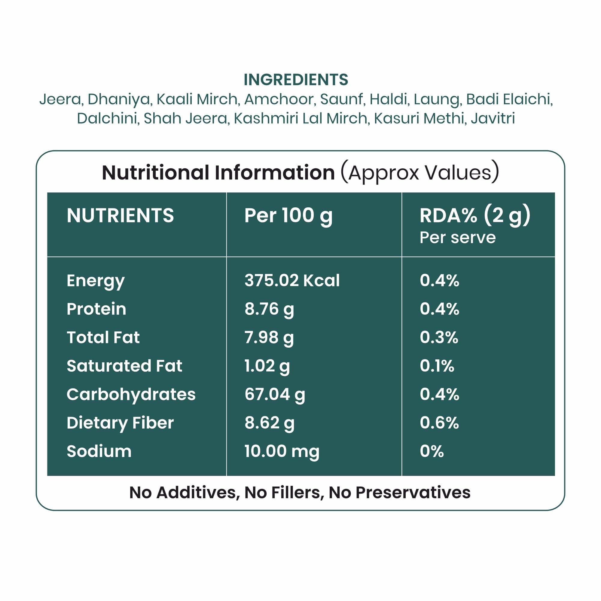 Mom’s Mixes Punjabi Style Combo | Pure Jain Spices | No Onion,No Garlic | No Chemical,No preservatives | Rajma Masala + Chole Masala | Bold North Indian Flavour | Ready-to-Mix | 100 gm Each — image 3
