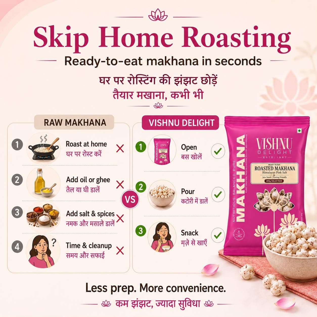 Vishnu Delight Roasted Makhana, Himalayan Pink Salt | Light & Crunchy Roasted Foxnuts (Phool Makhana) | Roasted Not Fried, Jain Friendly, Ready To Eat Snack | 200gm (Pack of 1) — image 2