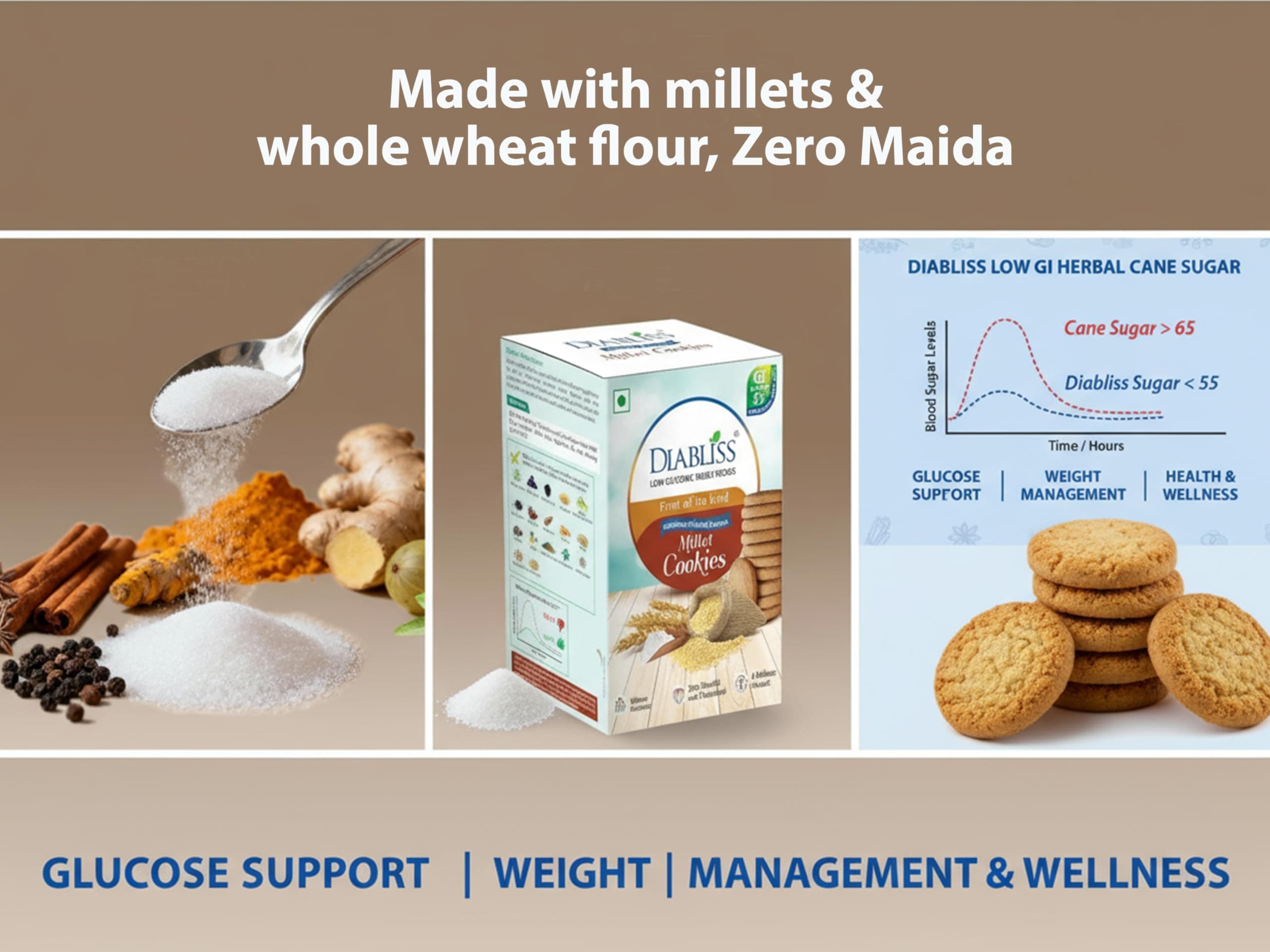 Diabliss Millet Cookies – Made with Millets & Whole Wheat, No Maida | Low GI Sugar & 17 Herbs & Spices | Glucose Friendly Crunchy Snack | Trusted by Consumers in 3 Continents | 120g - Pack of 5 — image 6