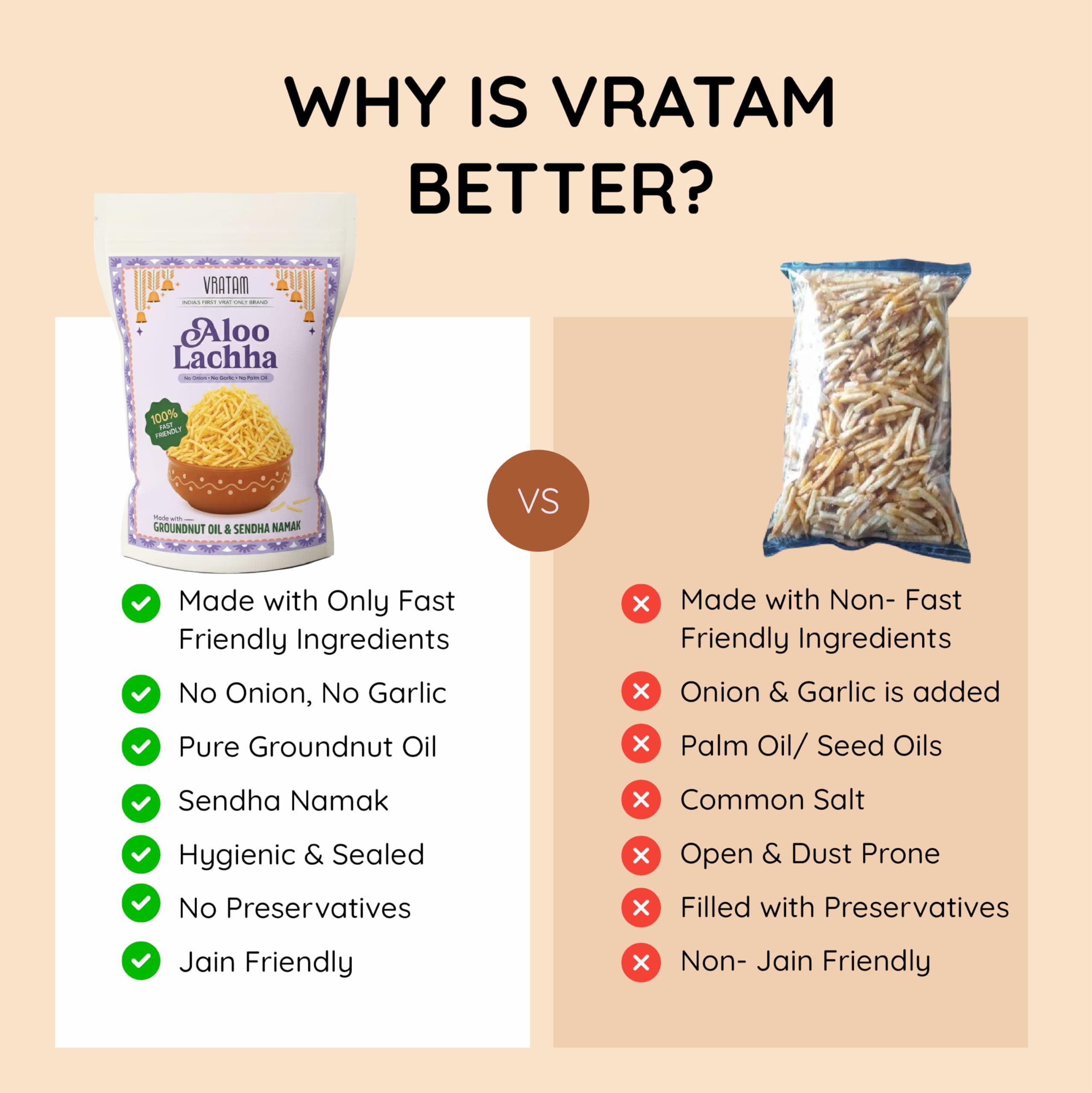 Vratam Aloo Lacha | Healthy Namkeen Aloo Bhujia for Diet | No Onion No Garlic No Palm Oil | Homemade Tasty Snacks made in Groundnut Oil | Guilt Free Snacks Jain Friendly | 110G (pack of 1) — image 5