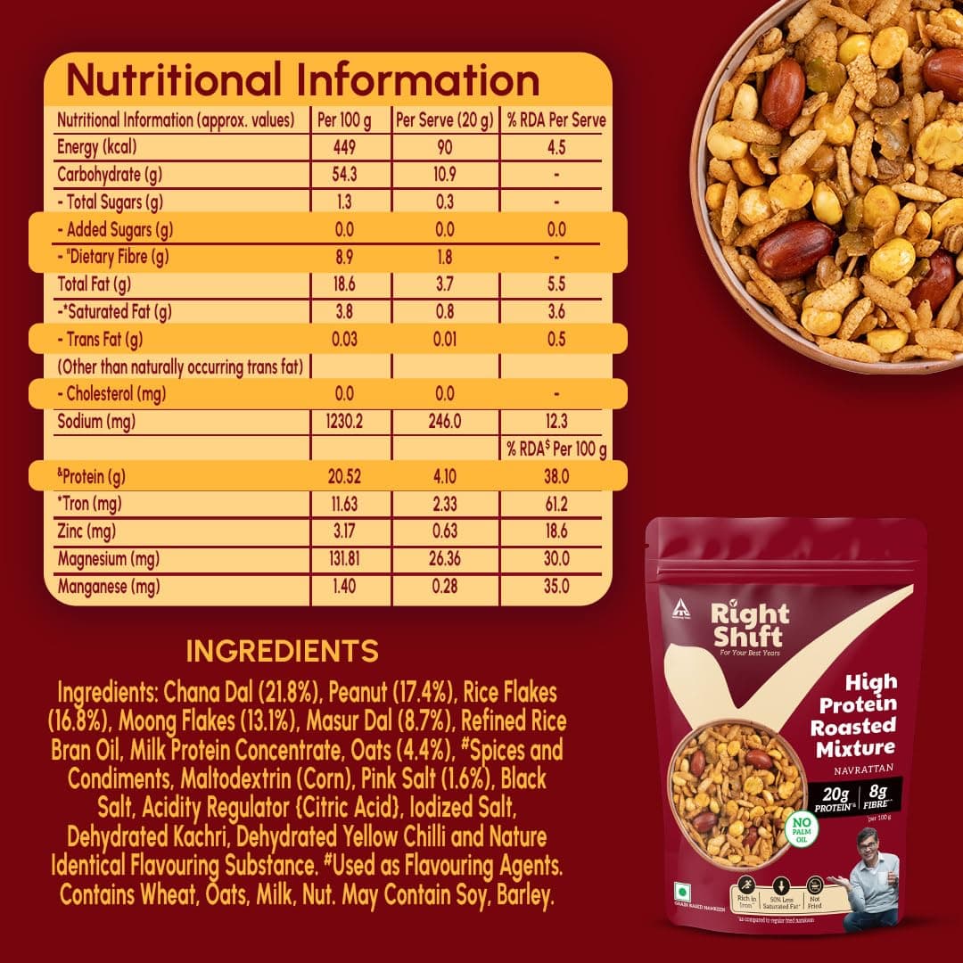 Right Shift High Protein Roasted Mix, Navrattan, No Palm Oil, 20g Protein, Not Fried, 6g Fibre, 50% Less Sat Fat, No Added Flavours, Artificial Flavours or Trans Fat, 250g — image 2