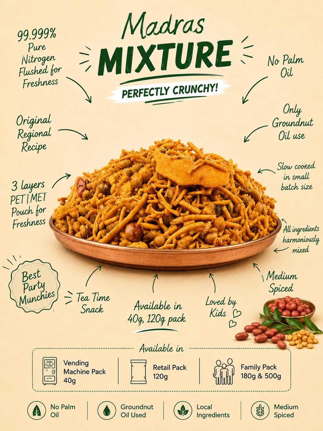 Gombe House Madras Mixture 120g Authentic South Indian Namkeen Snack Crispy & Flavorful Tea Time Savory No Palm Oil & No Preservatives Vegan Traditional Homemade Taste — image 8