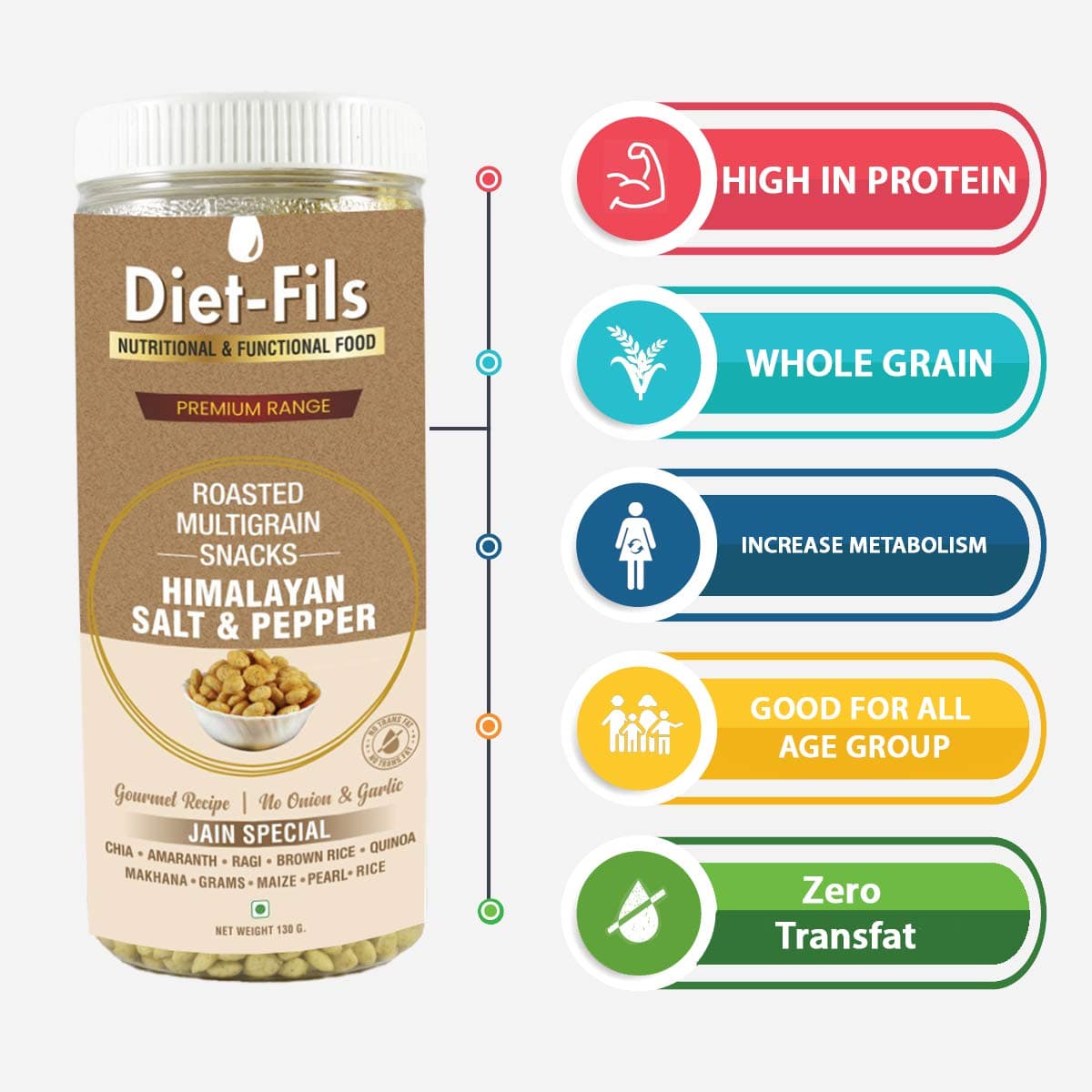 Diet-Fils Roasted Multigrain Snacks | Cheese & Herbs | Himalayan Salt and Pepper | Cheese Chilli | Gluten Free | Zero Transfat | No Onion No Garlic Based | Made with Quinoa Chia Makhana Ragi Gram Amaranth Maize Pearl Millet Rice | Combo (130 gm x 3) — image 4