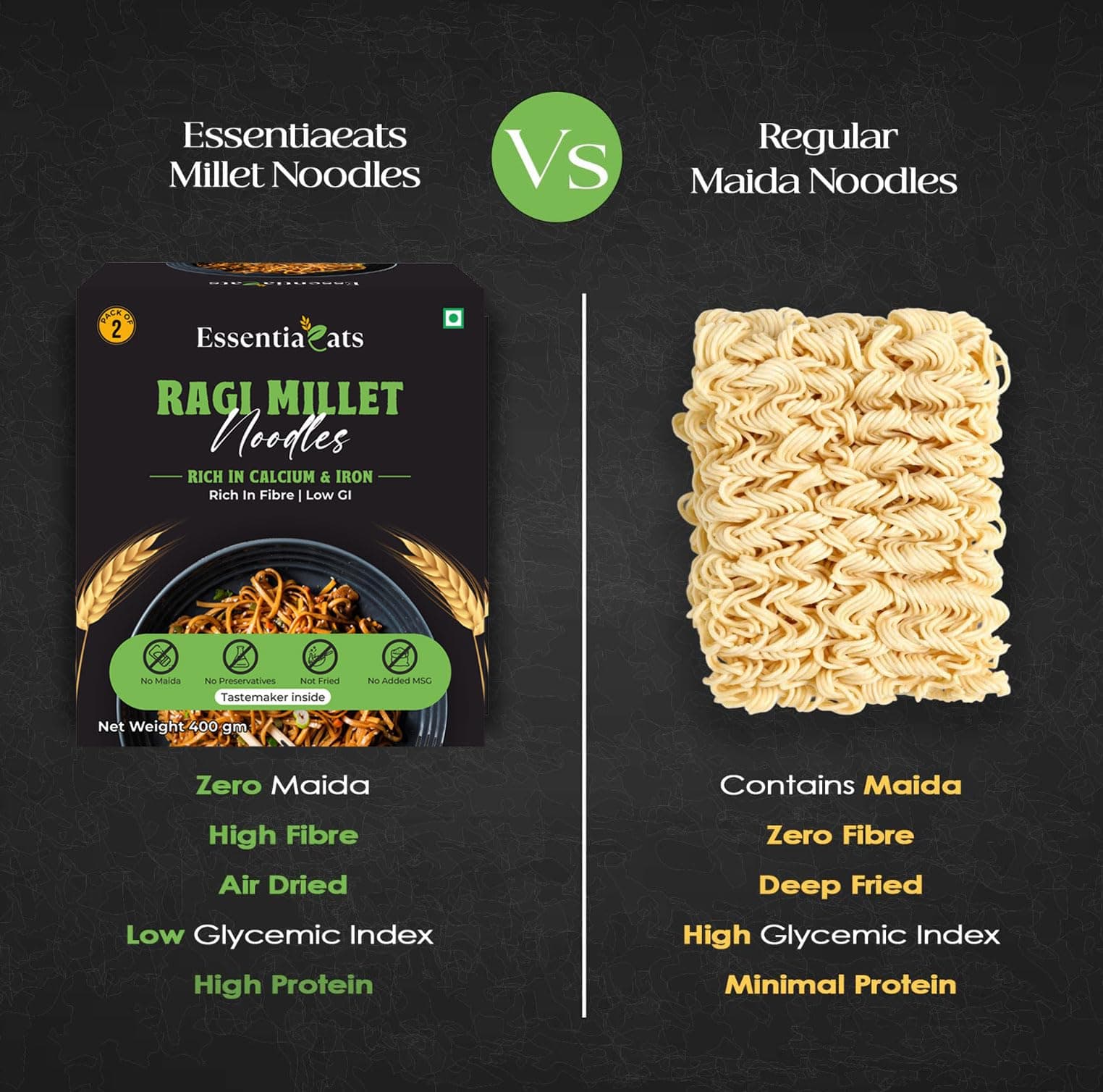 Essentiaeats Ragi Millet Noodles Includes Tastemaker 400g Pack of 2, No Maida Not Fried No Preservatives No MSG Healthy Hakka Noodles Ready to Cook — image 5