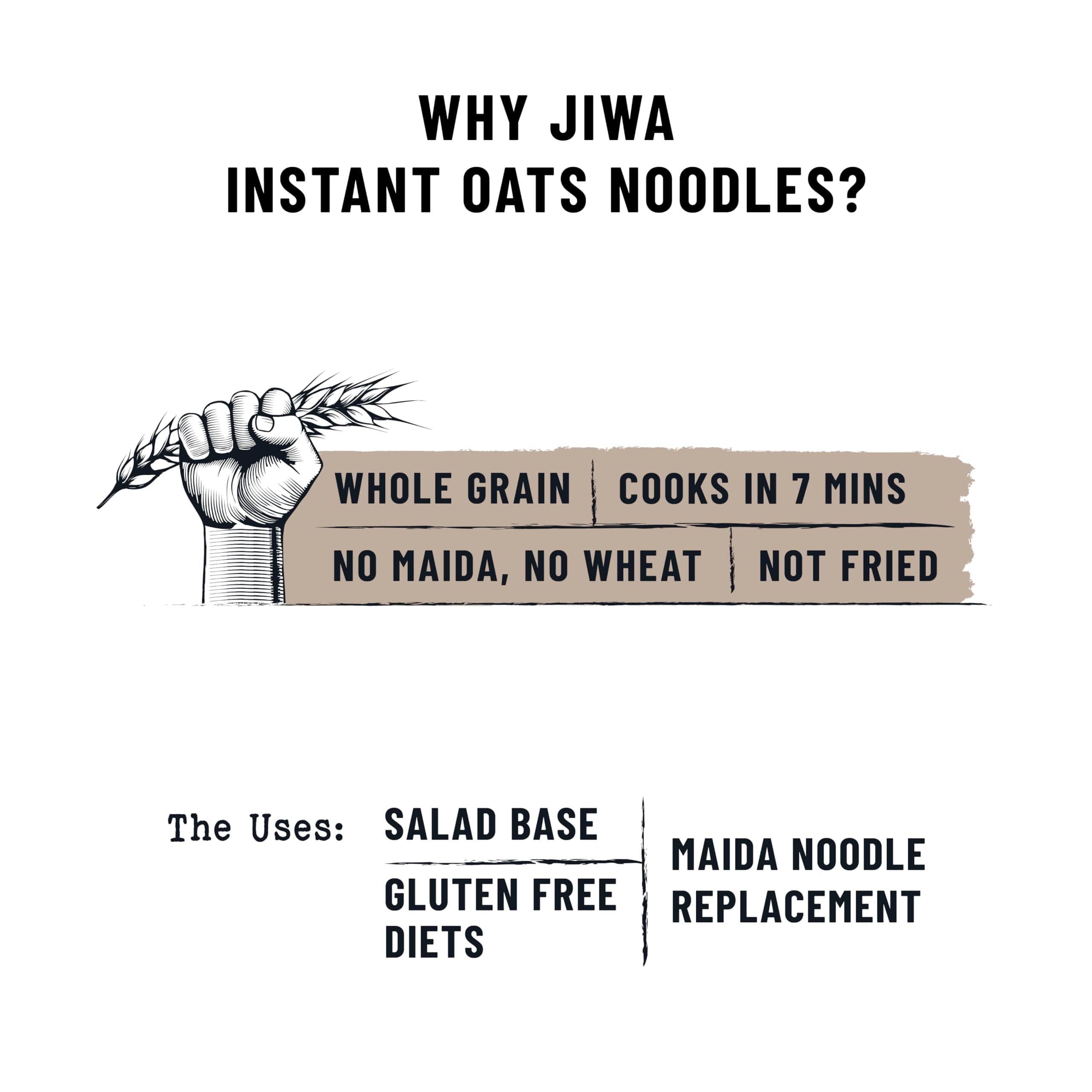 Jiwa Instant Oats Noodles | Cooks in 7 minutes | Ready to Cook | 100% Gluten Free| No Maida, No Atta | Not Fried | Gluten Free | 200 g (Pack of 2) — image 6