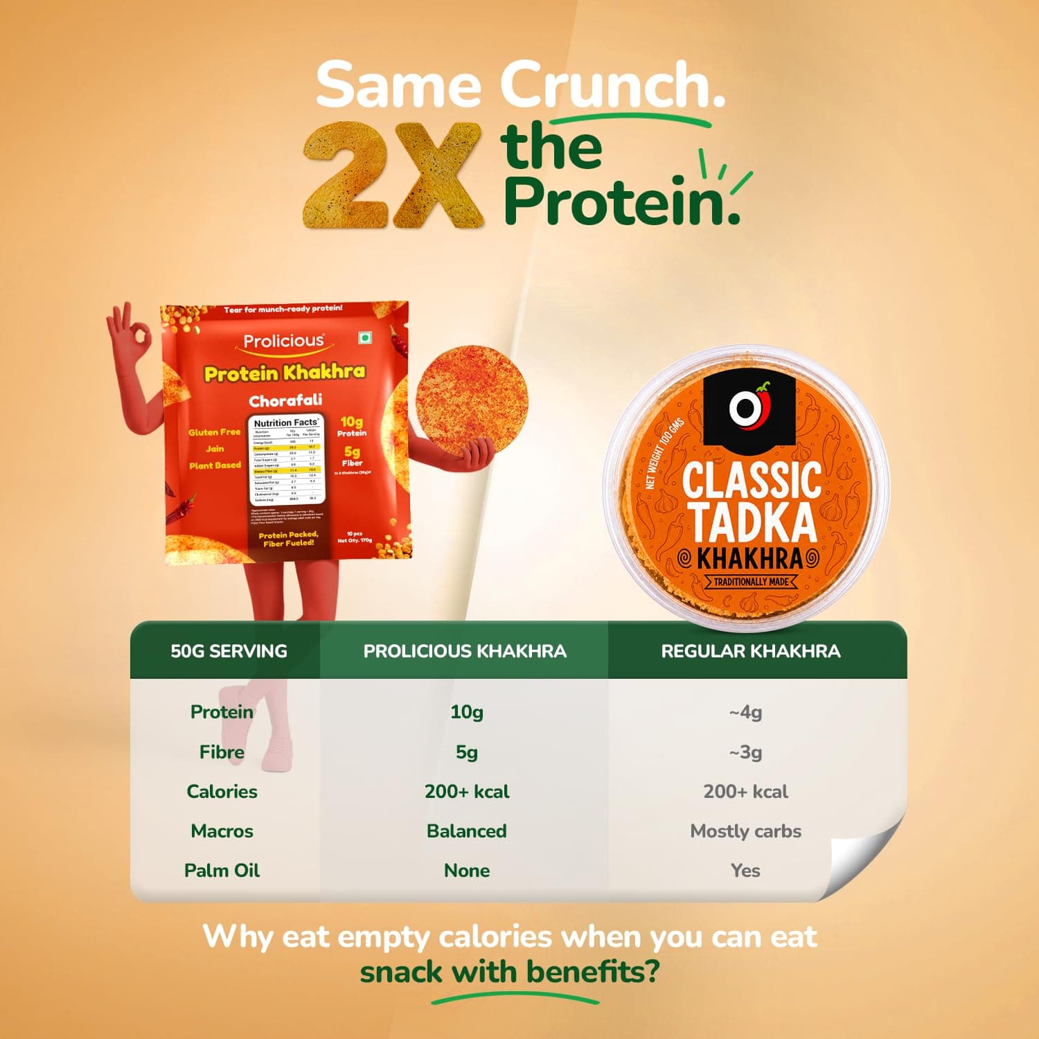 Prolicious Khakhra Chorafali High Protein Khakhra | Upgrade Your Snacking | 10g Protein + 5g Fibre | Same Crunch, Snack Smarter | Plant Based, Jain | No Palm Oil | 170g — image 3