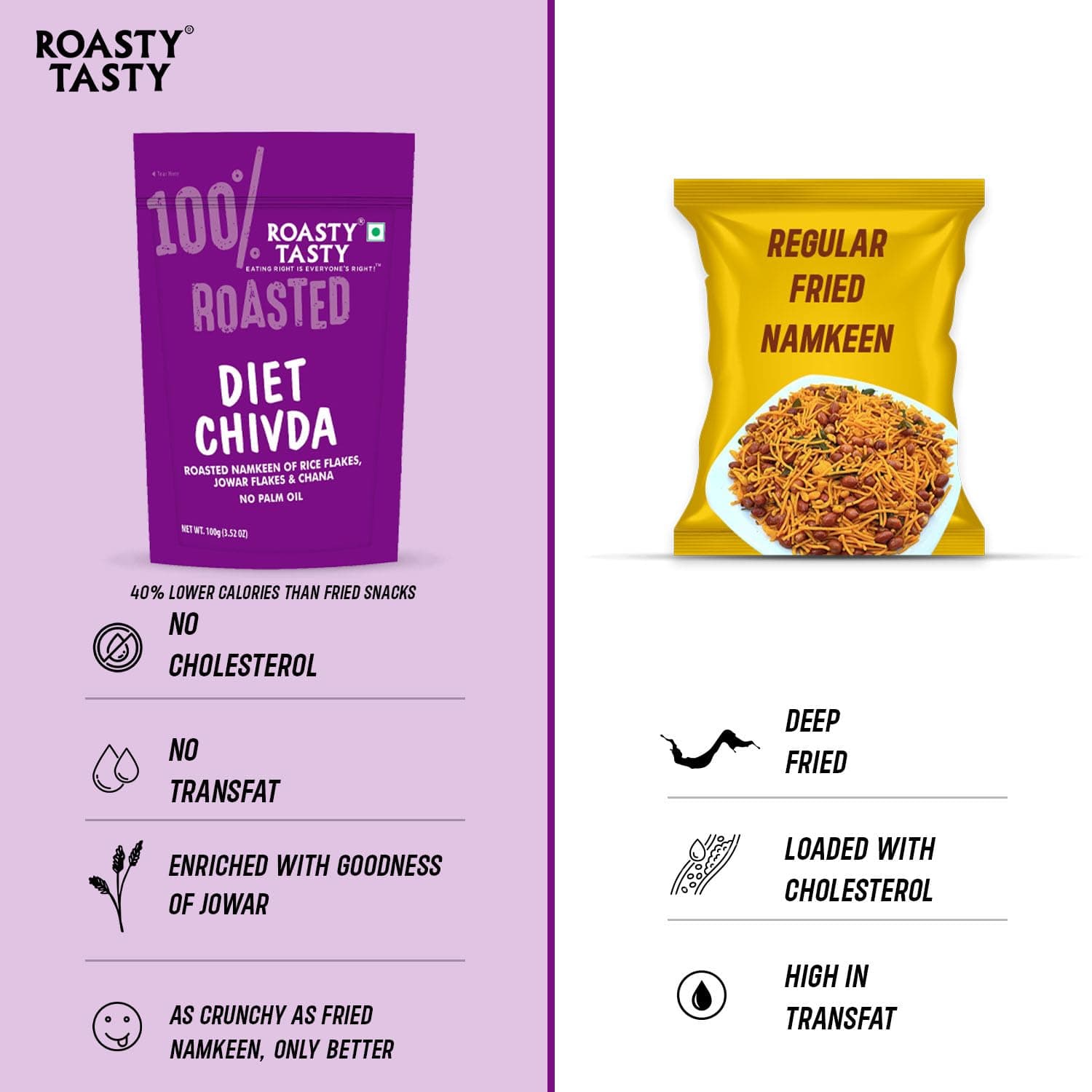 Roasty Tasty Diet Chivda | Gluten-Free Roasted Chiwda with Rice & Jowar Flakes | No Onion No Garlic Millet Namkeen | Light & Crunchy Tea-Time Roasted Non Fried Snack | Low Calorie Palm Oil Free Namkeen | 100g x 4 Packs | Indian Mixture — image 5