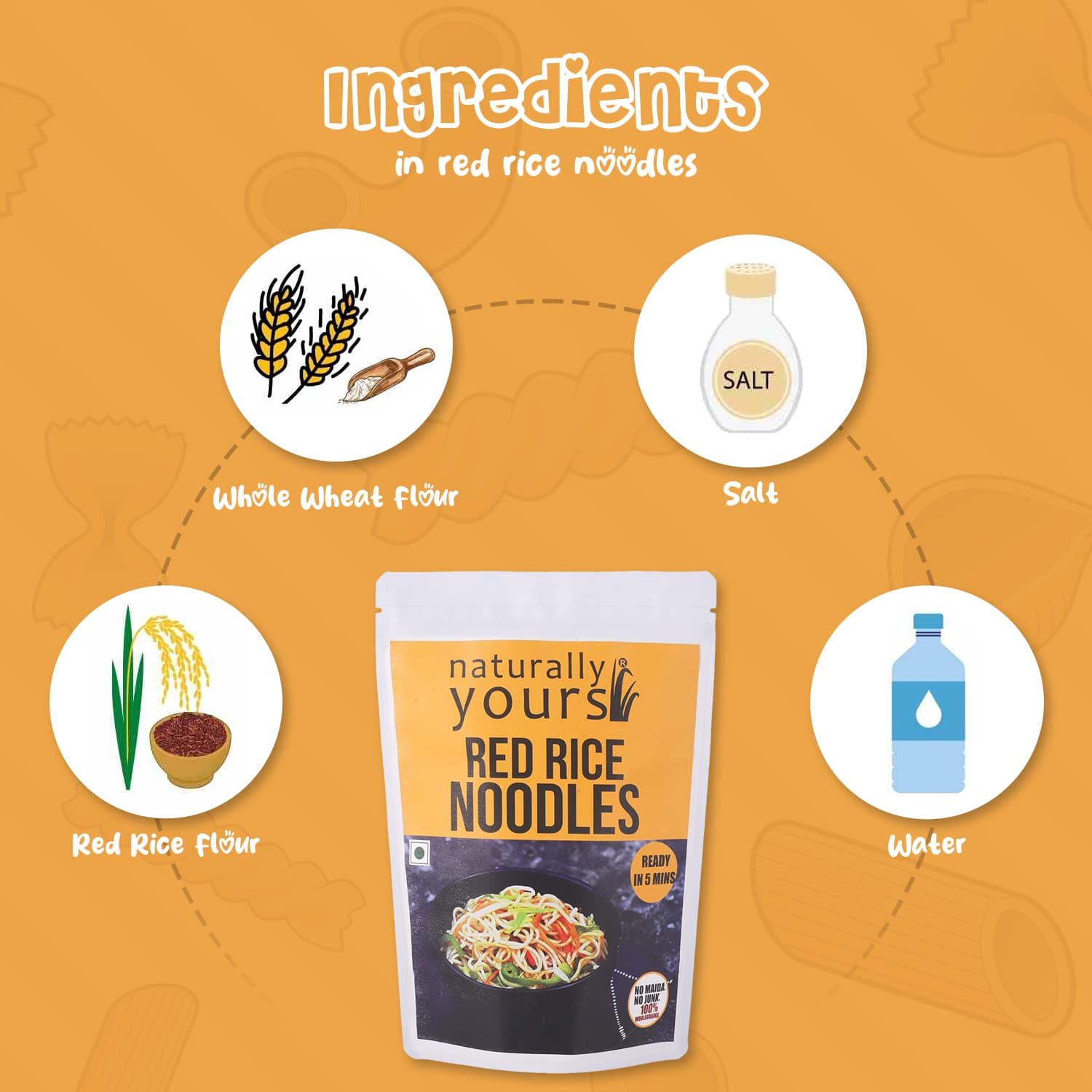 Naturally Yours Red Rice Hakka Noodles | No Maida, Non-Fried, Vegan, Preservative Free | No Onion No Garlic, Jain Friendly | High Iron, Antioxidants & Fiber | Healthy & Easy to Digest | 180g Pack — image 6