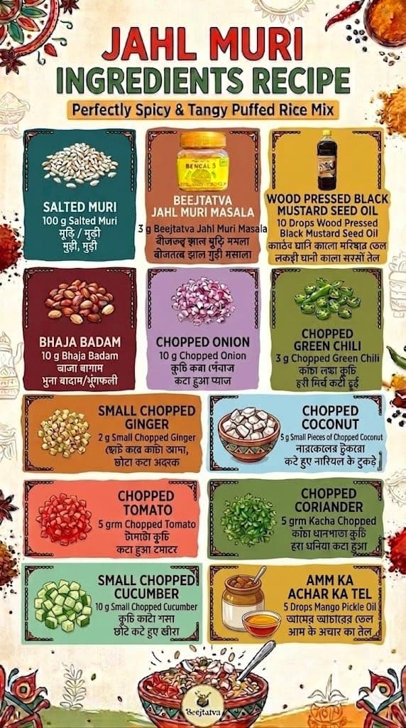 Beej Tattva Kolkata Jhal Muri Masala |No Onion| No Garlic|JarPacking | 50 Grams | For Healthy Cooking | All Seasonings Spices | Pure & Hygiene | Spice Mix | Authentic Taste | Premium Masala — image 3