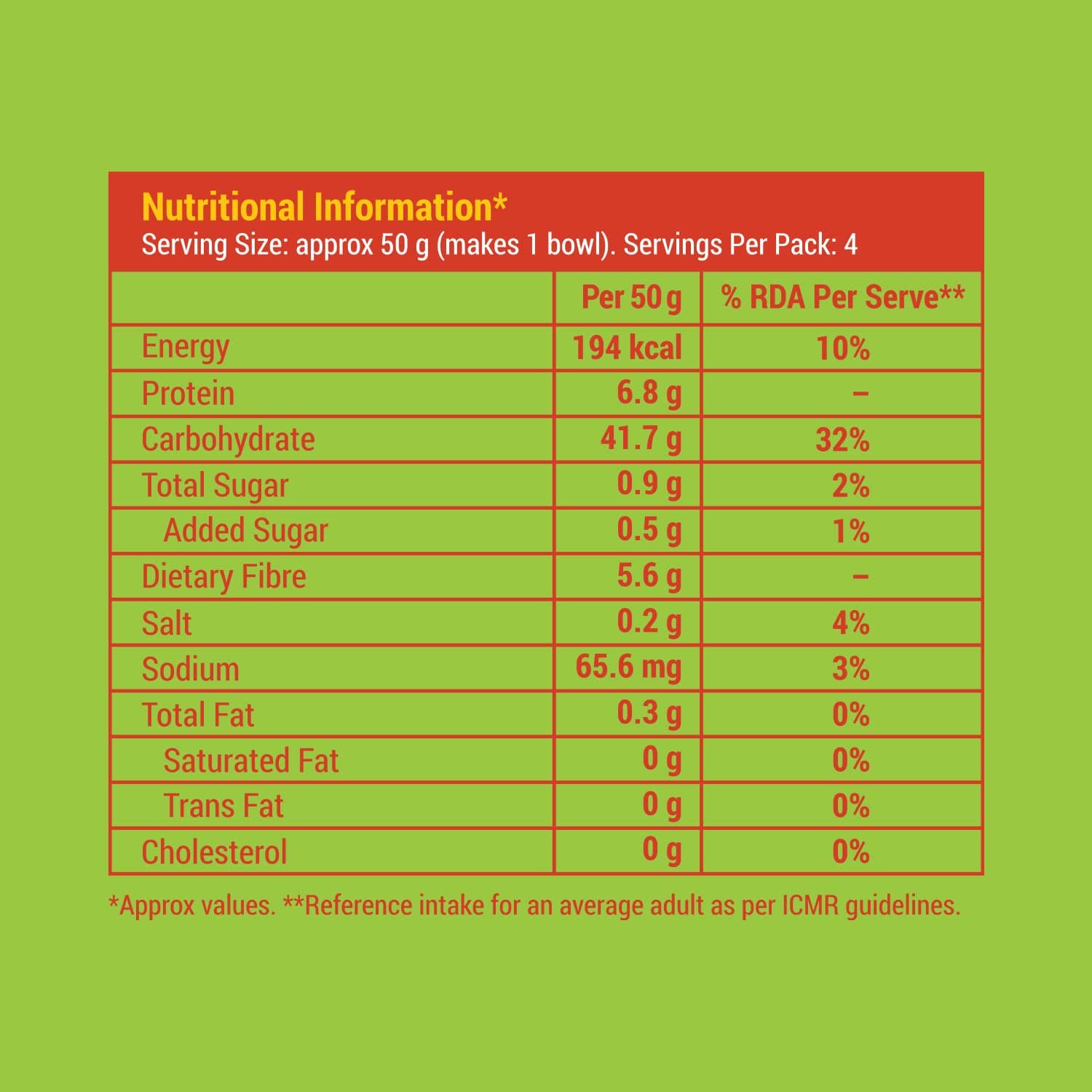 SLURRP FARM Little Millet Noodles No Maida,Not Fried,192 G,Vegetarian,0.42328754304 grams — image 2