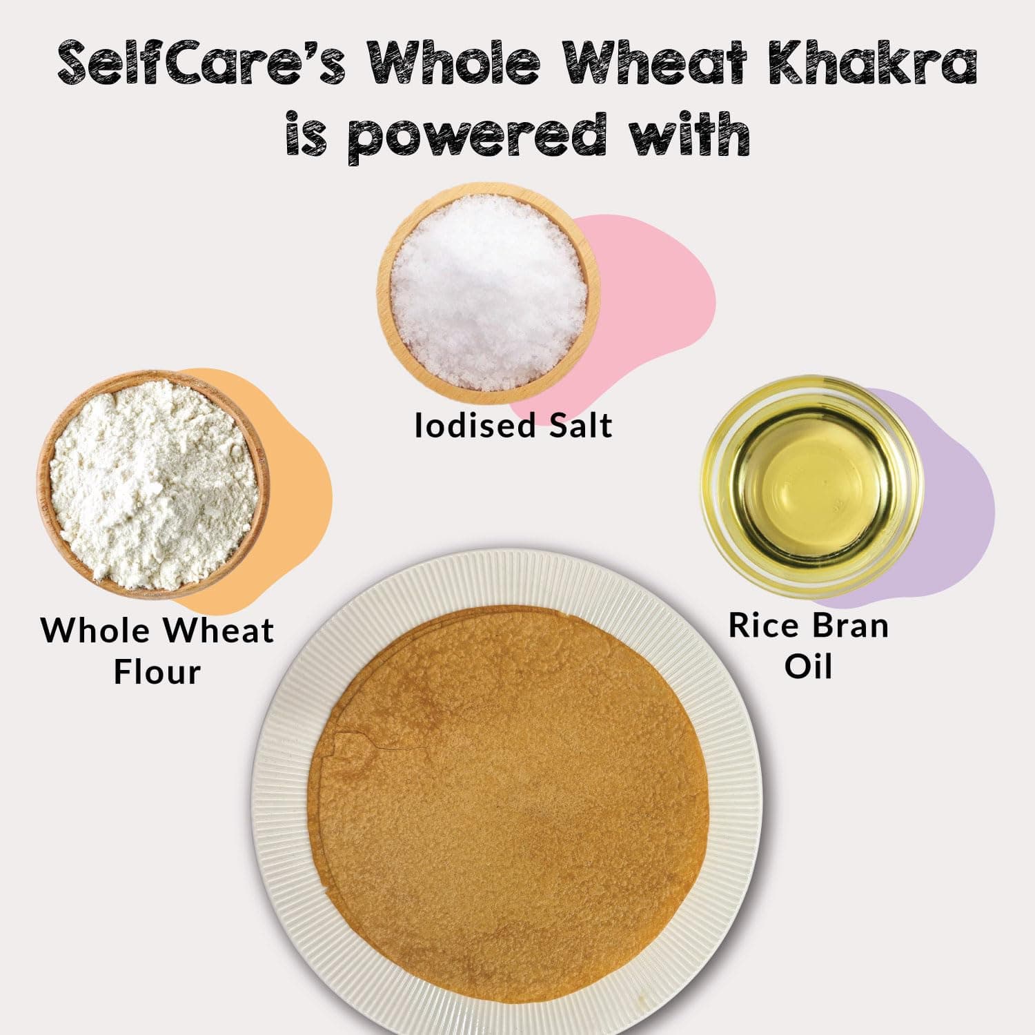 SelfCare By Suman Agarwal Whole Wheat Khakhra Pack of 1 250g | Travel Friendly - Aids digestion - Fibre Rich | Healthy-Snacks-Namkeen-Grocery | Crispy - Tea time - Eat with Dip | — image 2