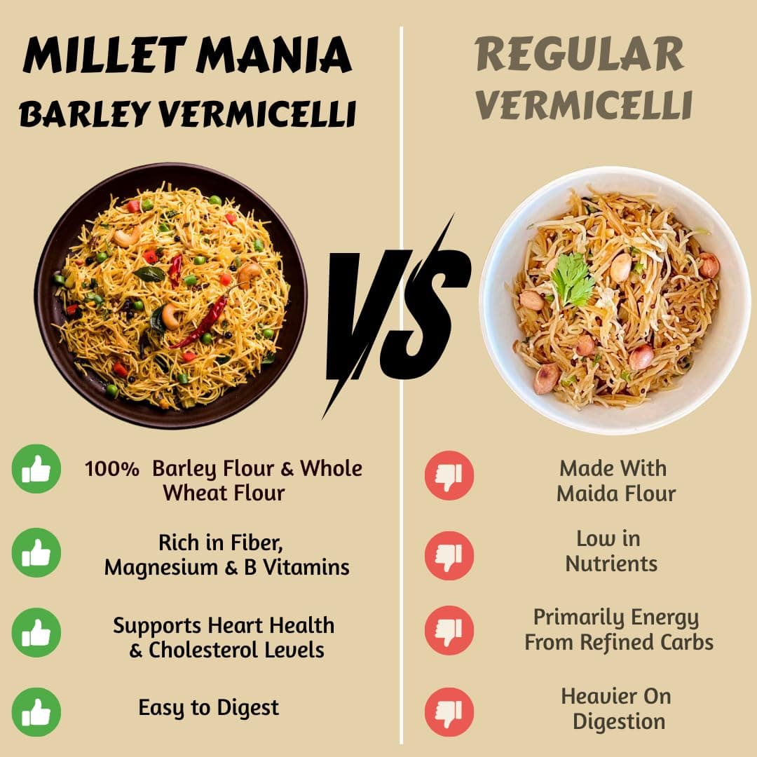 Barley Vermicelli | 210g Pack | High Fiber Diabetic-Friendly Semiya | Healthy Vermicelli for Upma, Kheer & Soups | Weight Management Food | No Maida | Quick Cook Meal | Preservative-Free | Ideal for Kids, Adults & Elderly (Pack of 1) — image 3
