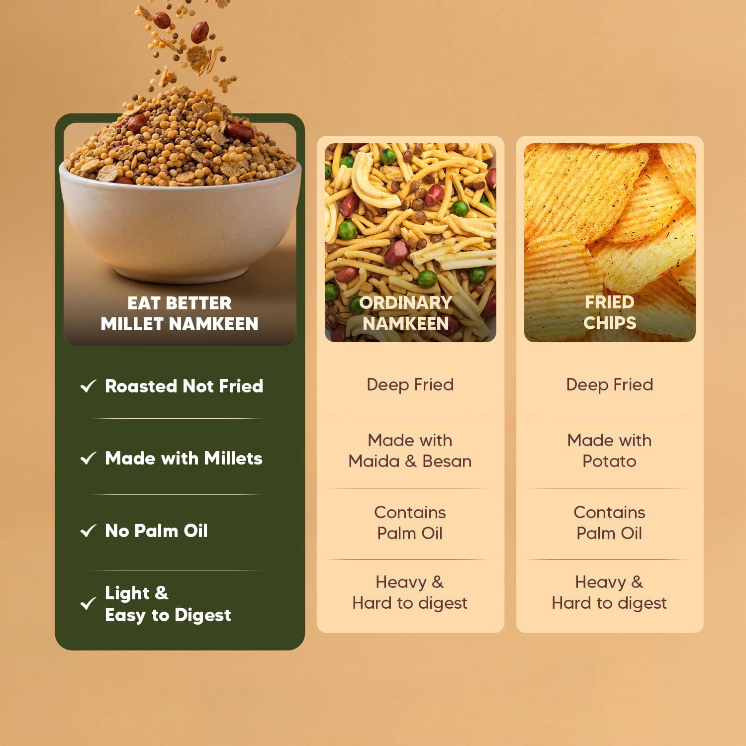 Eat Better Co – Millet Namkeen – Mango Achari – Chatpata, Healthy Namkeen Snack – Roasted, Not Fried | No Palm Oil | Healthy Replacement of Chips & Bhujia – 100 grams — image 9