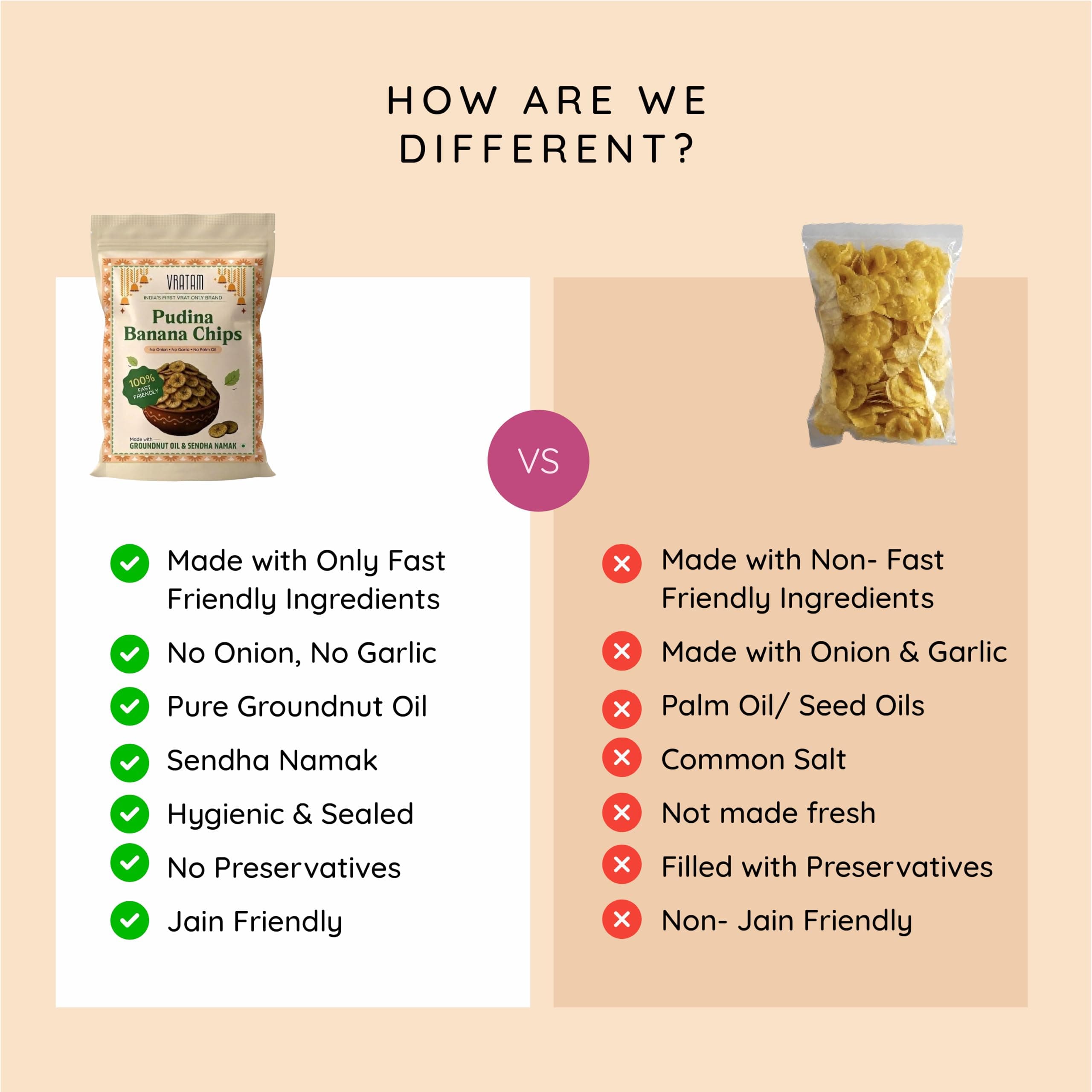 Vratam Pudina Banana Chips | Healthy Snacks for Diet | No Onion No Garlic No Palm Oil | Tasty Homemade Pudina Banana Chips | Thinnest Namkeen chips made in Groundnut Oil | 60G (pack of 1) — image 5