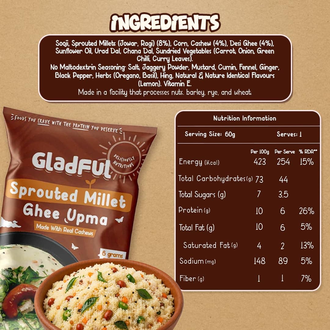 Gladful Sprouted Millet Instant Ghee Upma Mix - No Palm Oil, Trans Fat & Maida - Made with Jawar, Ragi and Suji/Rawa, Ghee & Cashew - Multigrain Protein Breakfast Healthy Snack - Pack of 6 (60g each) — image 3