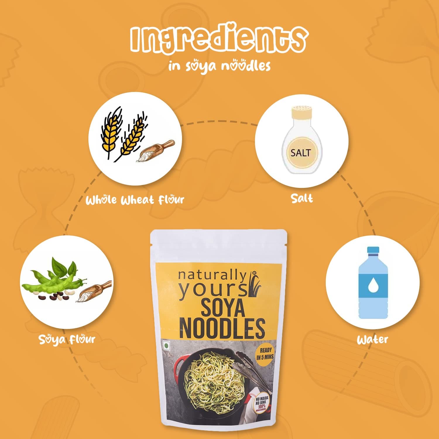 Naturally Yours Soy Hakka Noodles | Soybean & Wheat Protein | No Maida, No Onion No Garlic, Jain Friendly, Vegan, Preservative Free, No MSG | High Protein & Fiber | Tastemaker Inside | 180g Pack of 2 — image 9