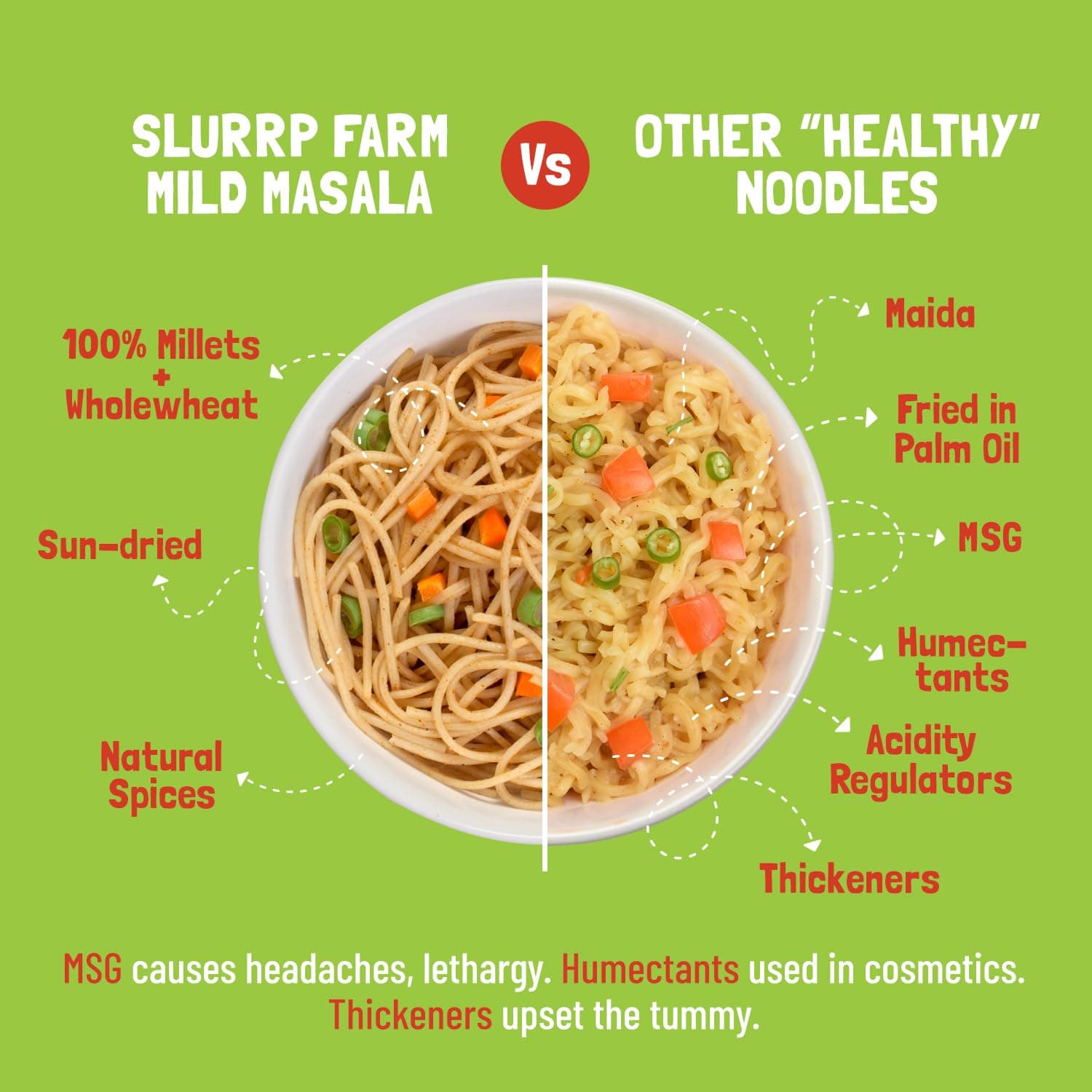 SLURRP FARM Little Millet Noodles No Maida,Not Fried,192 G,Vegetarian,0.42328754304 grams — image 9