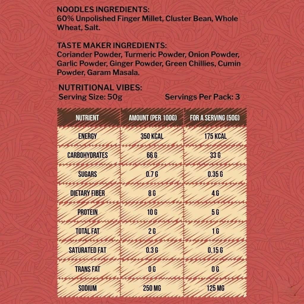 GrainGanG Ragi Noodles with Tastemaker, No Maida, High Fiber Instant Noodles, Healthy Snack, Pack of 4 (150g Each) — image 3