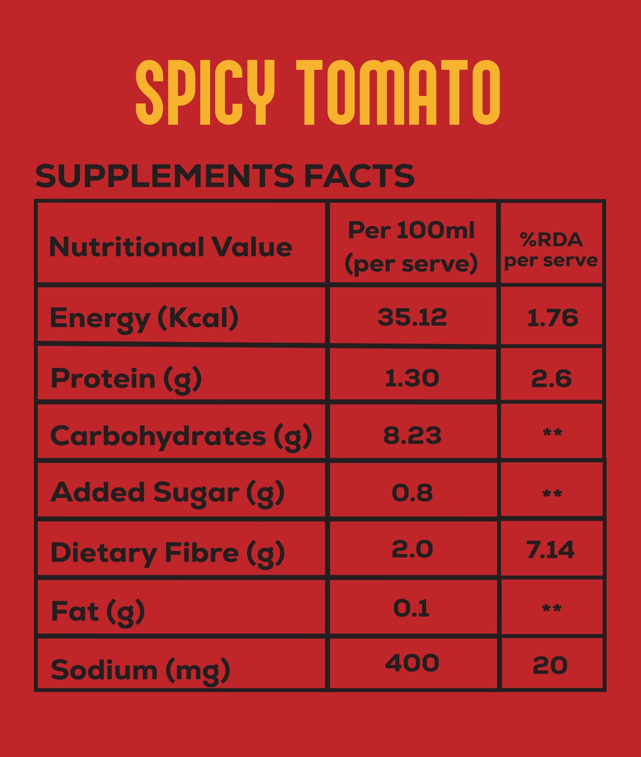 IT's Moong Pani (Soups) | Spicy Tomato | Zero Cornstarch Soups (Pack of 1) | All-Natural | Zero Fillers, Zero Preservatives, Pure Nutrition | 50gms | Easy on the gut, easy digestibility — image 2