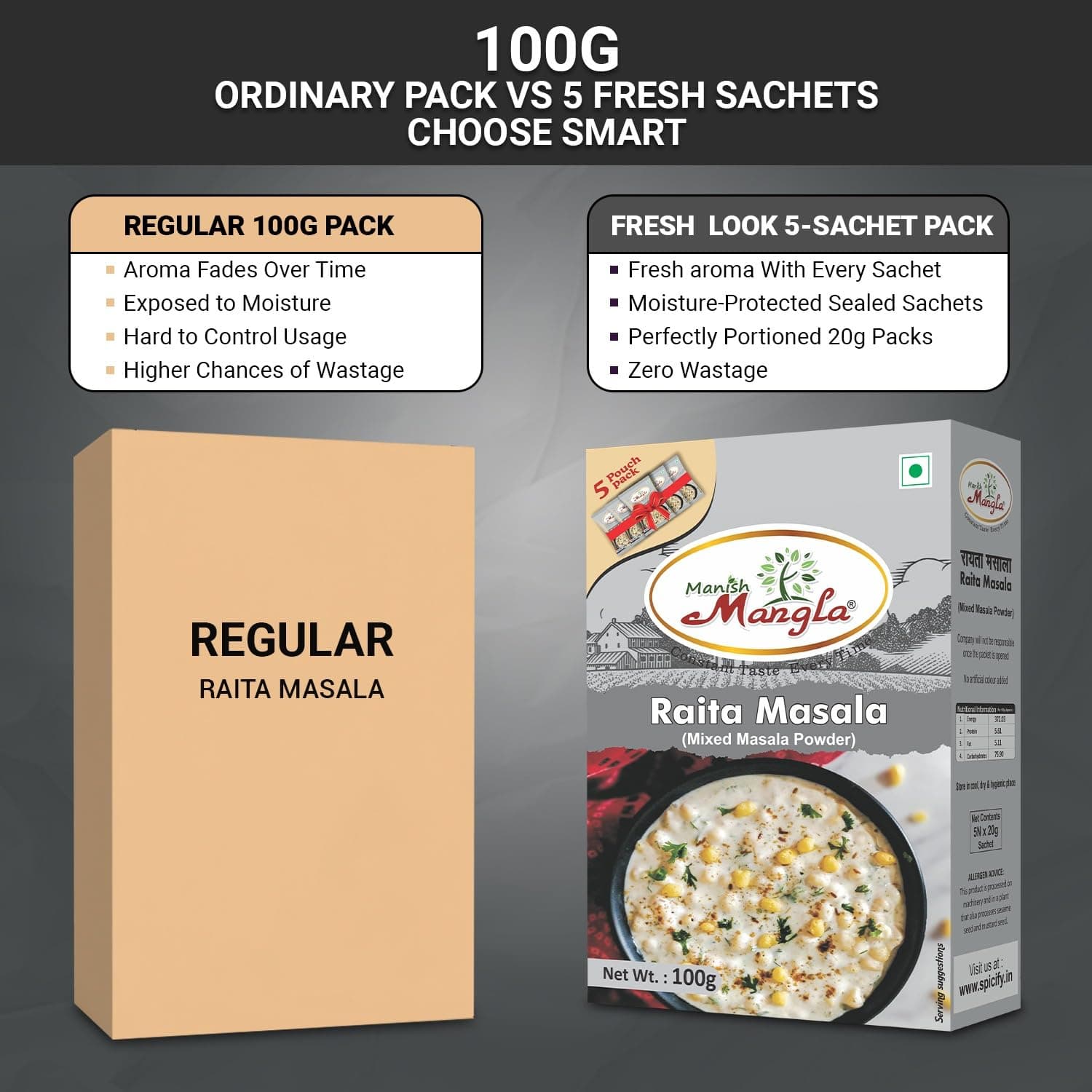 Manish Mangla Raita Masala, Mixed Masala Powder, No Onion No Garlic, 5 Sachets, 100g — image 3