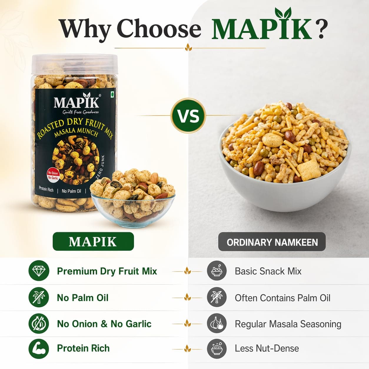 Mapik Roasted Dry Fruits Mix Masala Munch | Premium Trail Mix | Almond,Cashew,Seeds,Makhana & Dried Fruits | High Protein Crunchy Snack | No Palm Oil No Preservatives(200g) — image 5