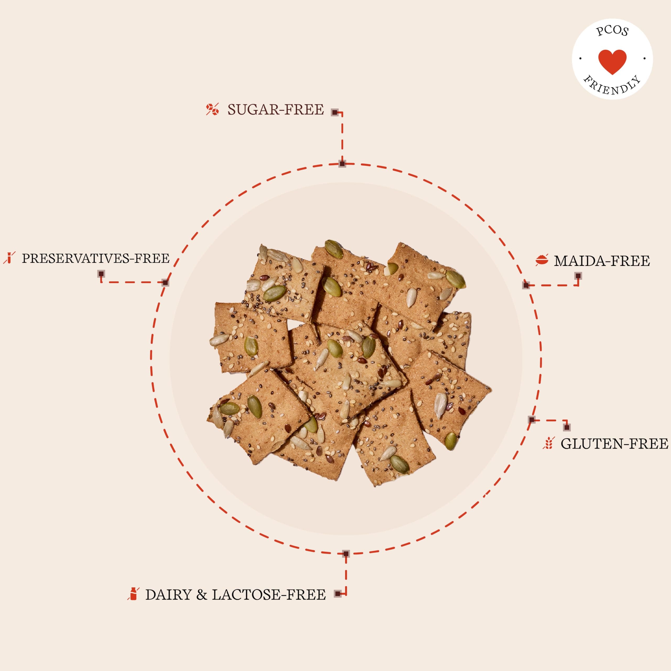 The Cinnamon Kitchen Mix Millet Pita Duo (100g) |High Protein |100% Gluten-Free & Baked Not Fried | No Maida, No Dairy, No Preservatives | Organic Ancient Grain Pita Chip | Healthy Cracker & Snack — image 5