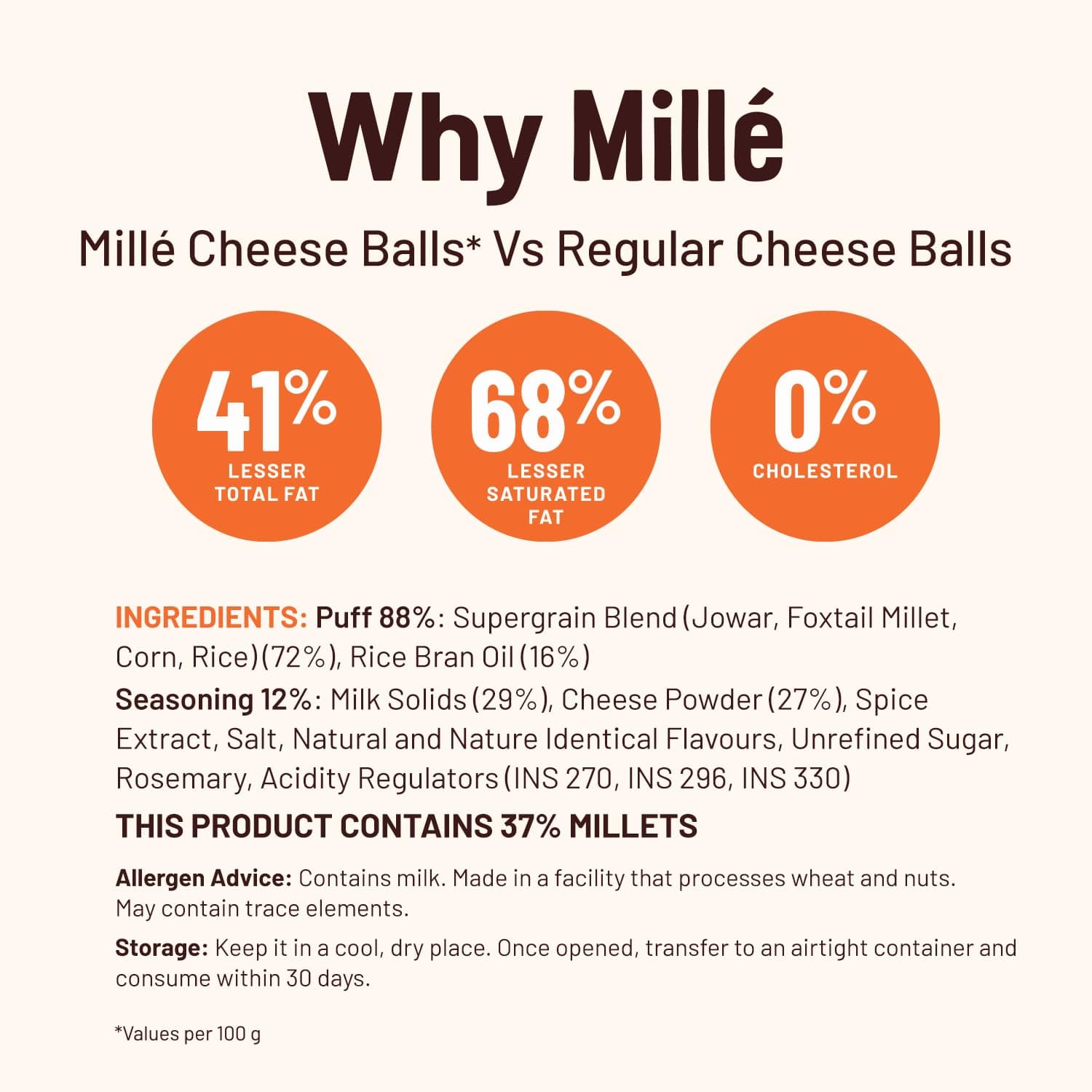 Mille Cheese Balls | 37% Millets | Baked | No Palm Oil | Not Fried, 0 Preservatives | 0 Trans Fat | Healthy Snacks | Naturally Gluten Free | 35g x 4 — image 4