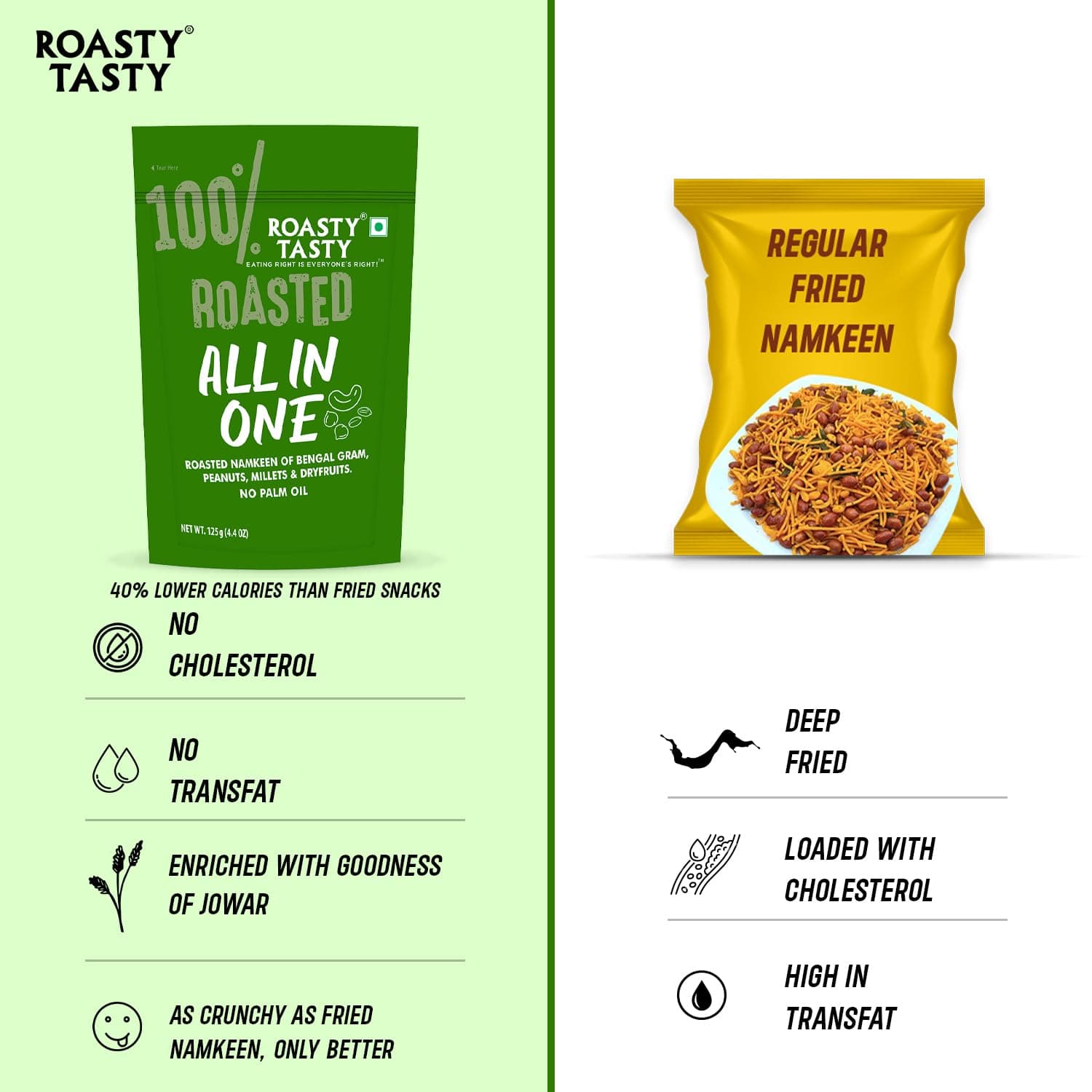 Roasty Tasty All in One | No Onion No Garlic Roasted Namkeen Mix | Healthy Indian Snack with Peanuts, Millets, Dry Fruits | All in1 Mixture Non Fried | 125g x 3 Packs | Millet Namkeen for Diet — image 6