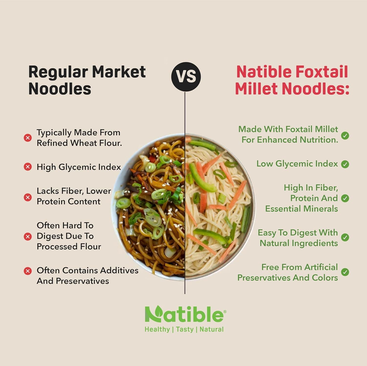 Natible Foxtail Millet Noodles I No Maida I No MSG I Not Fried I Easy & Ready To Cook Healthy Noodles (Pack of 1, 180gms, Foxtail Millet noodles) — image 5