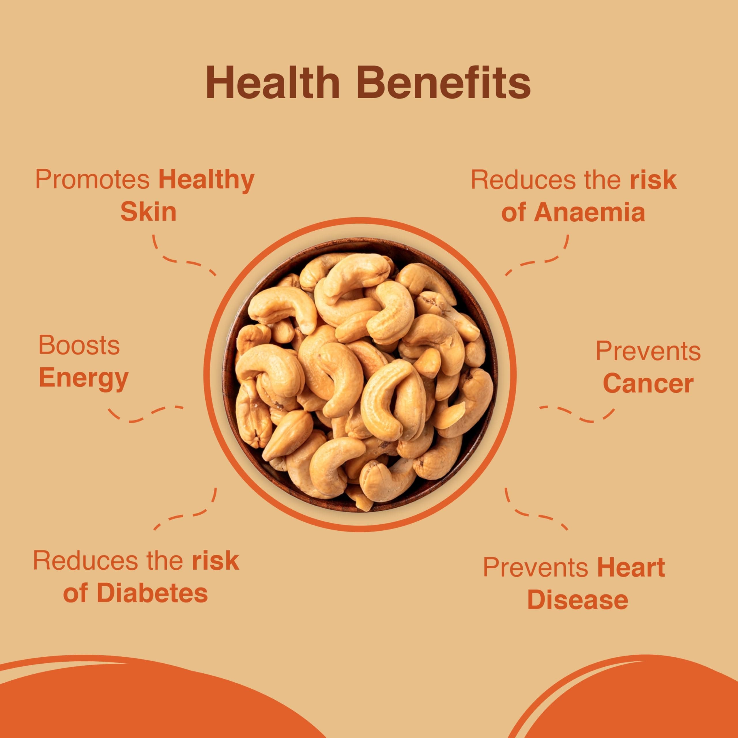 Jain Spice & Dry Fruit Whole Nutritious & Delicious Cashews | Rich in Protein Kaju Dry Fruits | Fresh & Crisp Tasty Dry Fruit Snack | Kaju Whole Kernels | Ideal for Cooking, Baking & Snacking (500g) — image 2