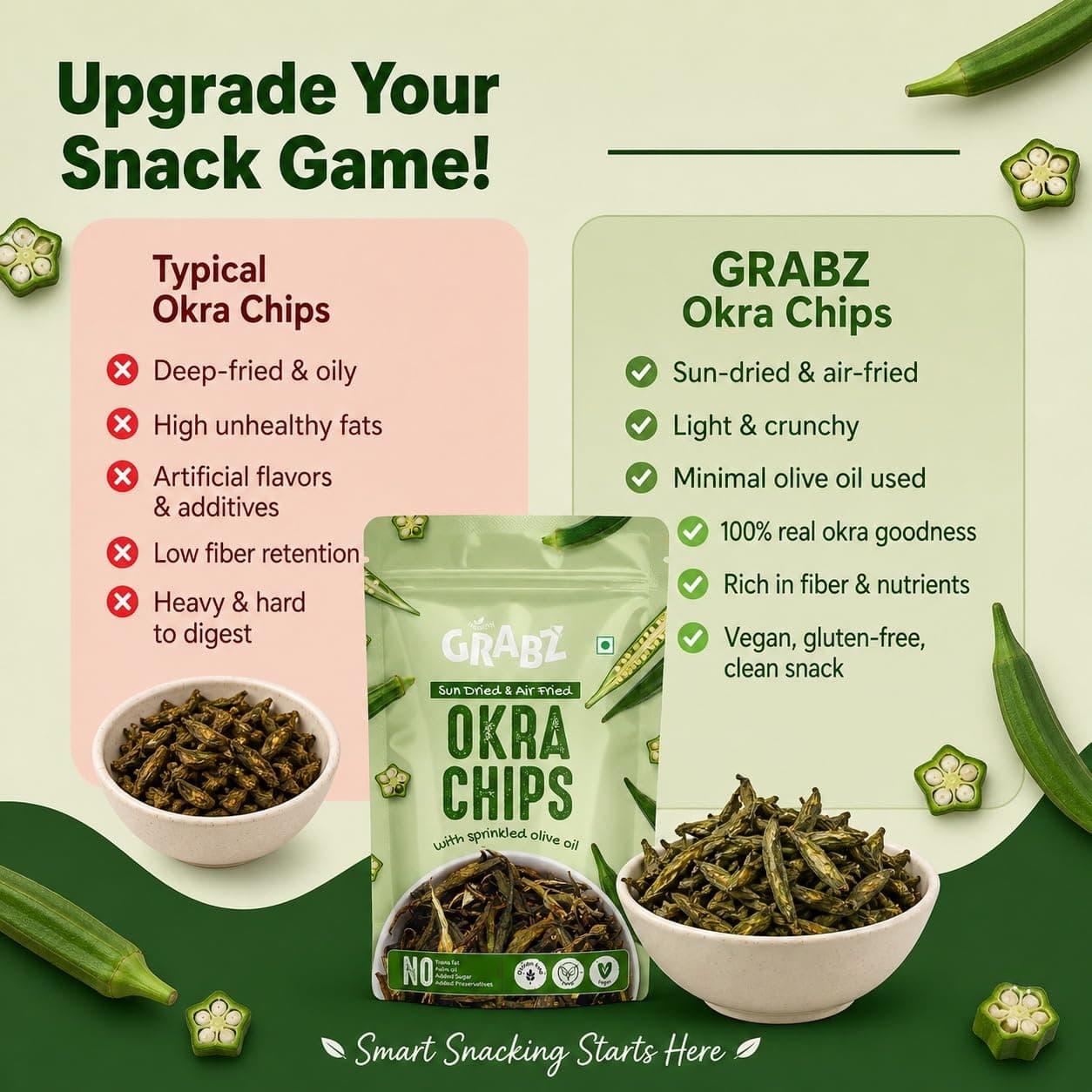 GRABZ Crispy Jain Bhindi Okra Chips without Onion ,Garlic | Air-Cooked, Solar-Dehydrated |No Palm Oil | No Maida | Zero Cholestrol, Gluten Free Vegan Snacks| Low Cholesterol | High Fiber |Olive Oil & Spicy Masala Flavor | 20g Each (Pack of 3) — image 7