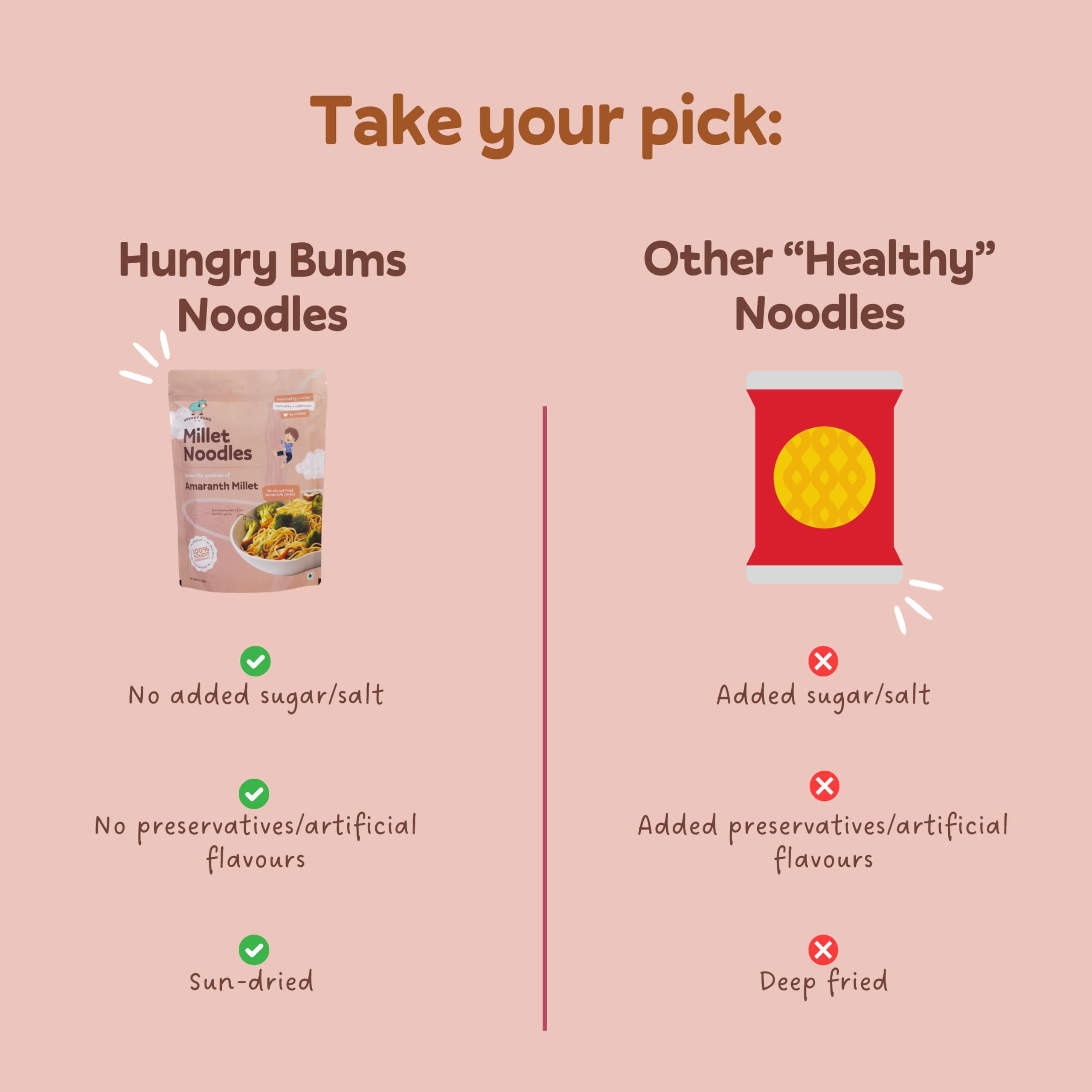 Amaranth Millet Noodles - Pack Of 2 (180gm each) | 100% Sun Dried, Non-Fried Vegan Noodles | High in Fibers, Minerals and Antioxidants | Lactose-Free, No Maida, No MSG, No Preservatives — image 4