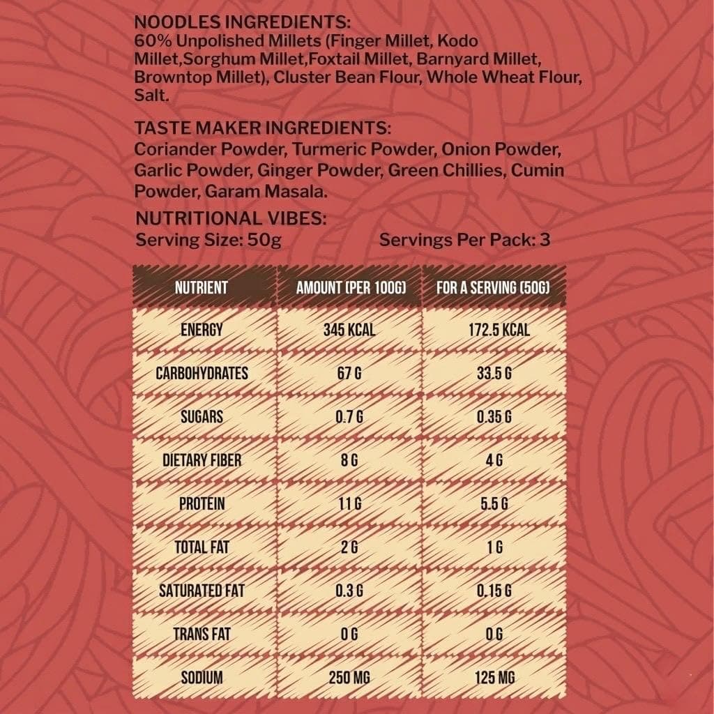GRAINGANG Multimillet Noodles | No Maida | 15g Protein | Not Fried | No Artificial Colours | 150g Each | Pack of 4 — image 3