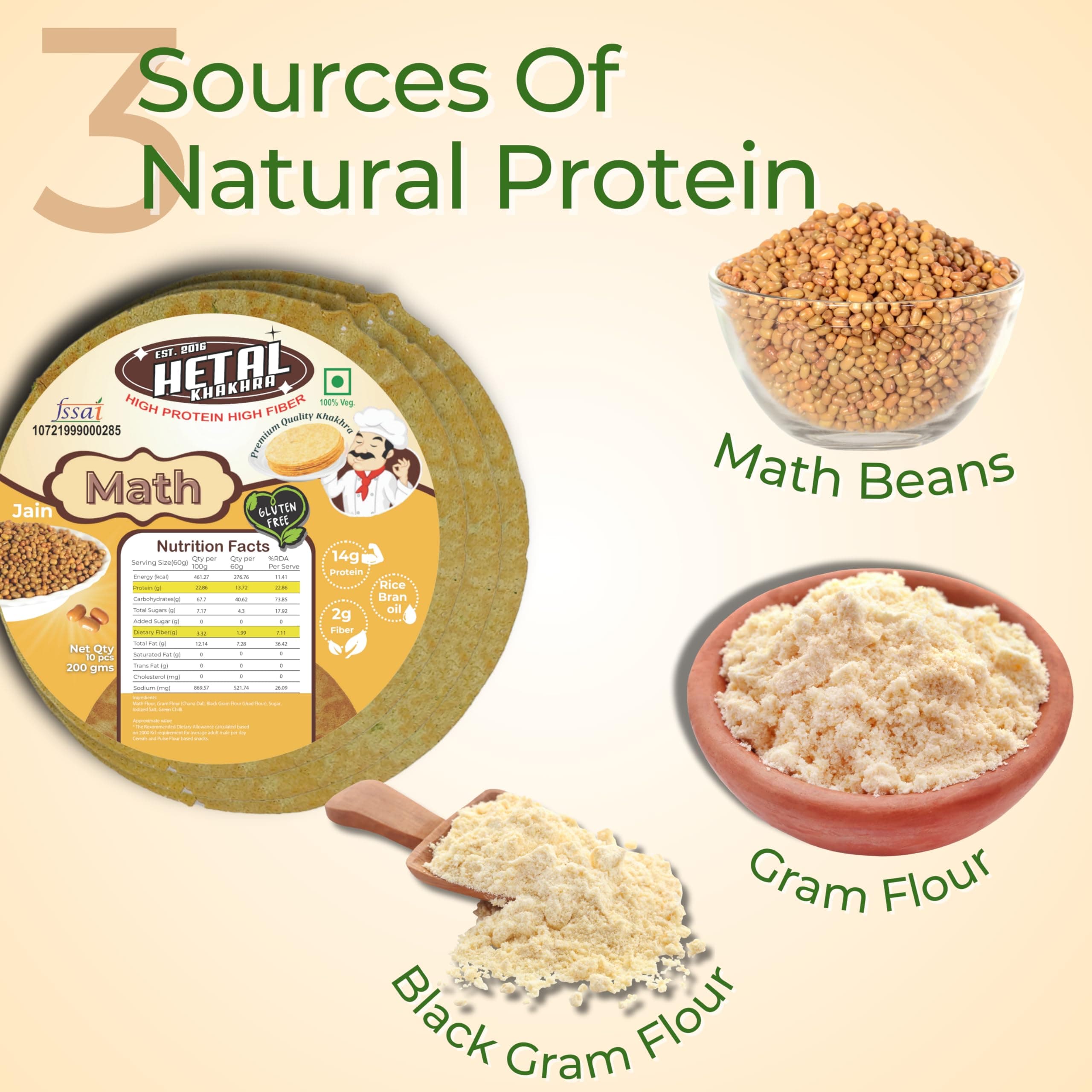 Math Khakhra JAIN | Gluten Free | Crispy| Ready To Eat | High Protein High Fiber| No Palm Oil | 200g Vacuum Pack Of 2 — image 5